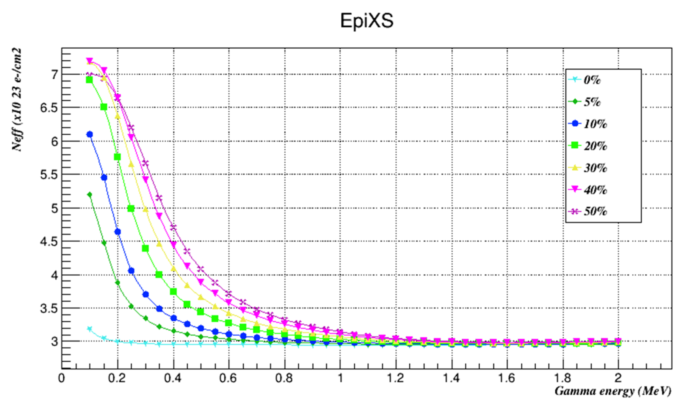 Nanomaterials 12 03577 g005