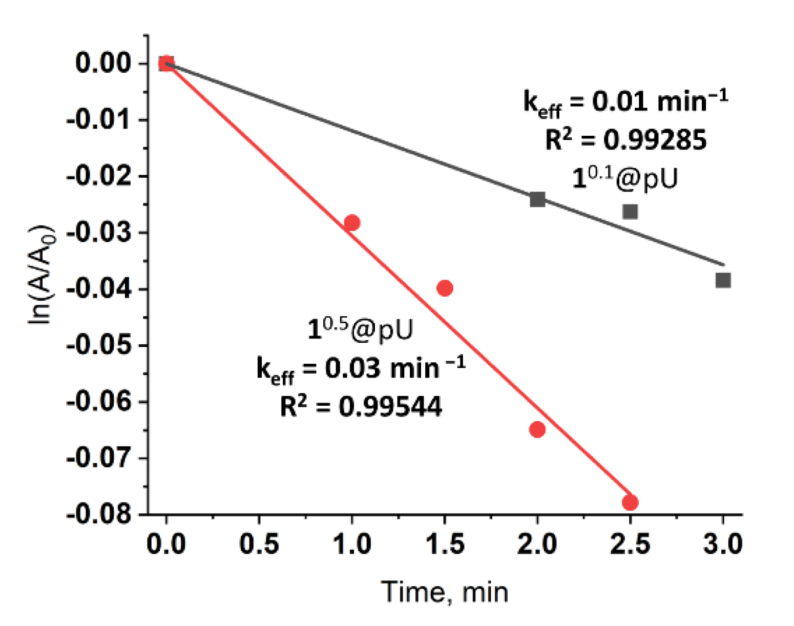Nanomaterials 12 03580 g004