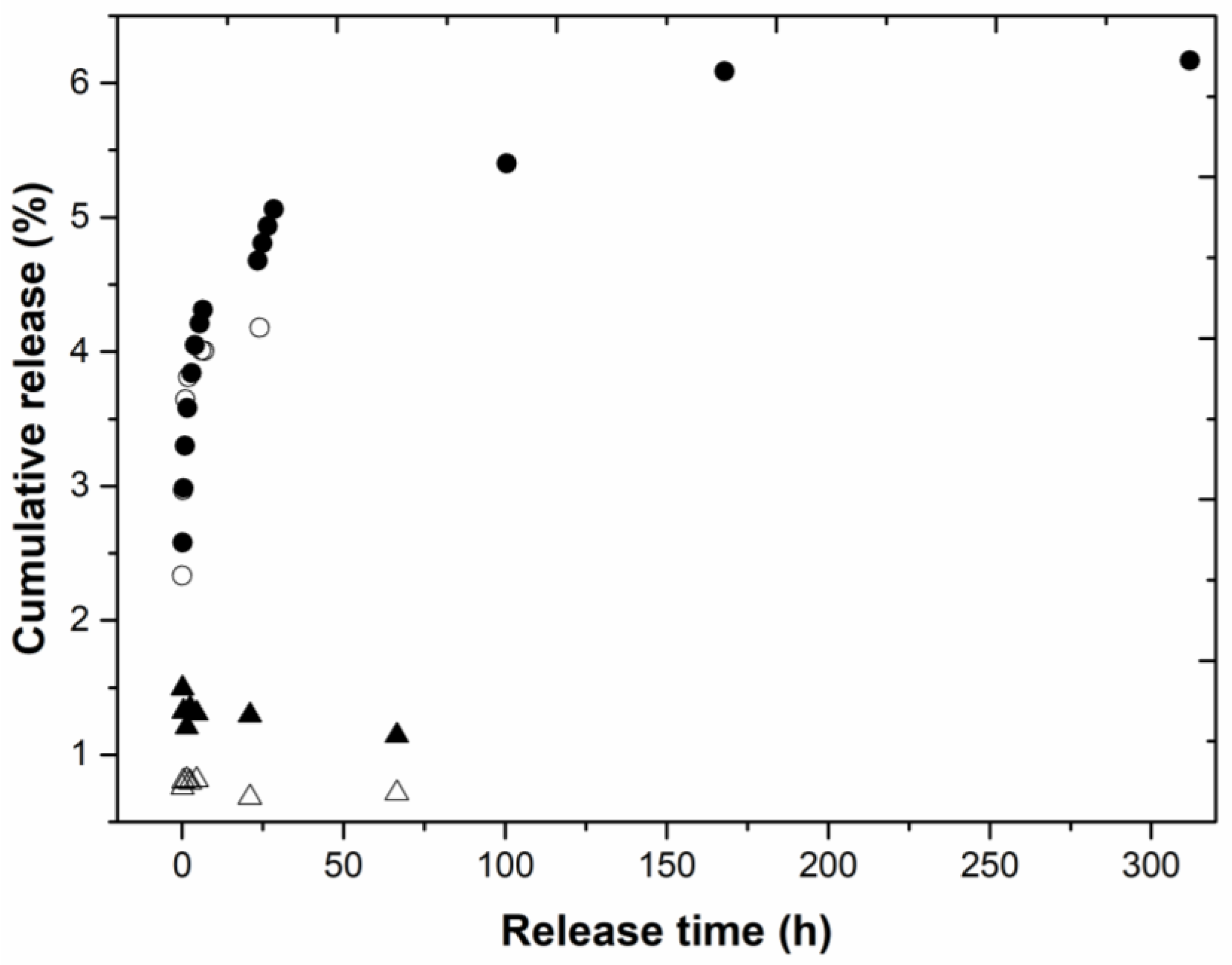 Nanomaterials 12 03588 g008