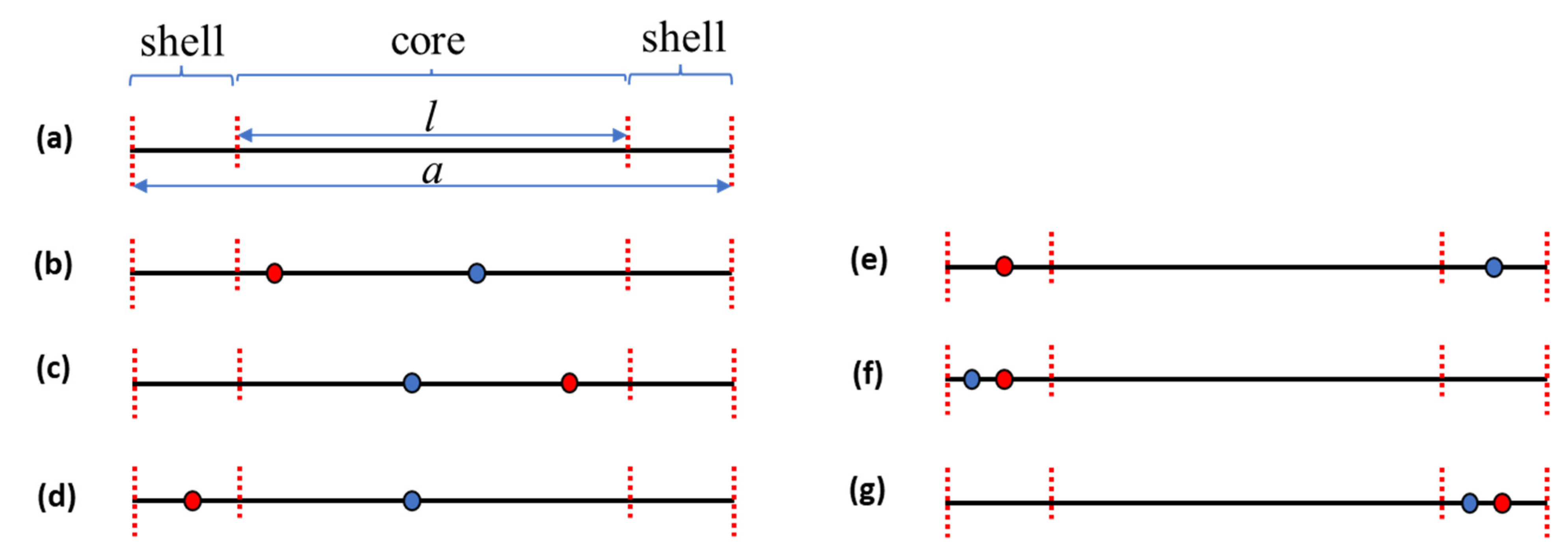 Nanomaterials 12 03590 g001