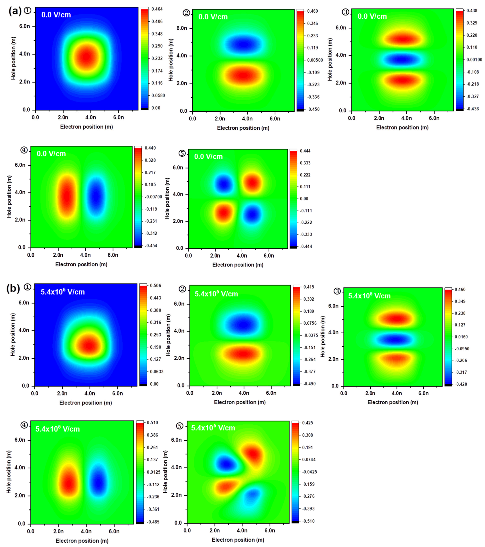 Nanomaterials 12 03590 g004