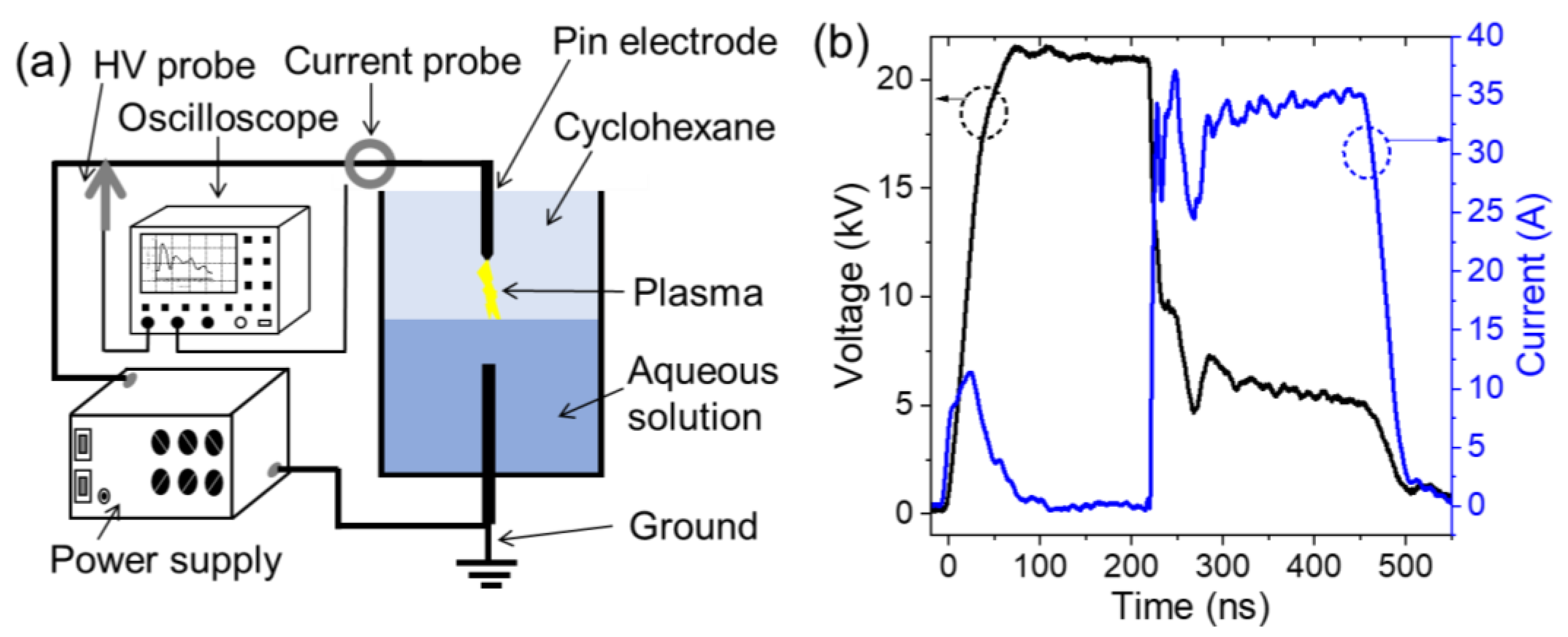 Nanomaterials 12 03603 g001