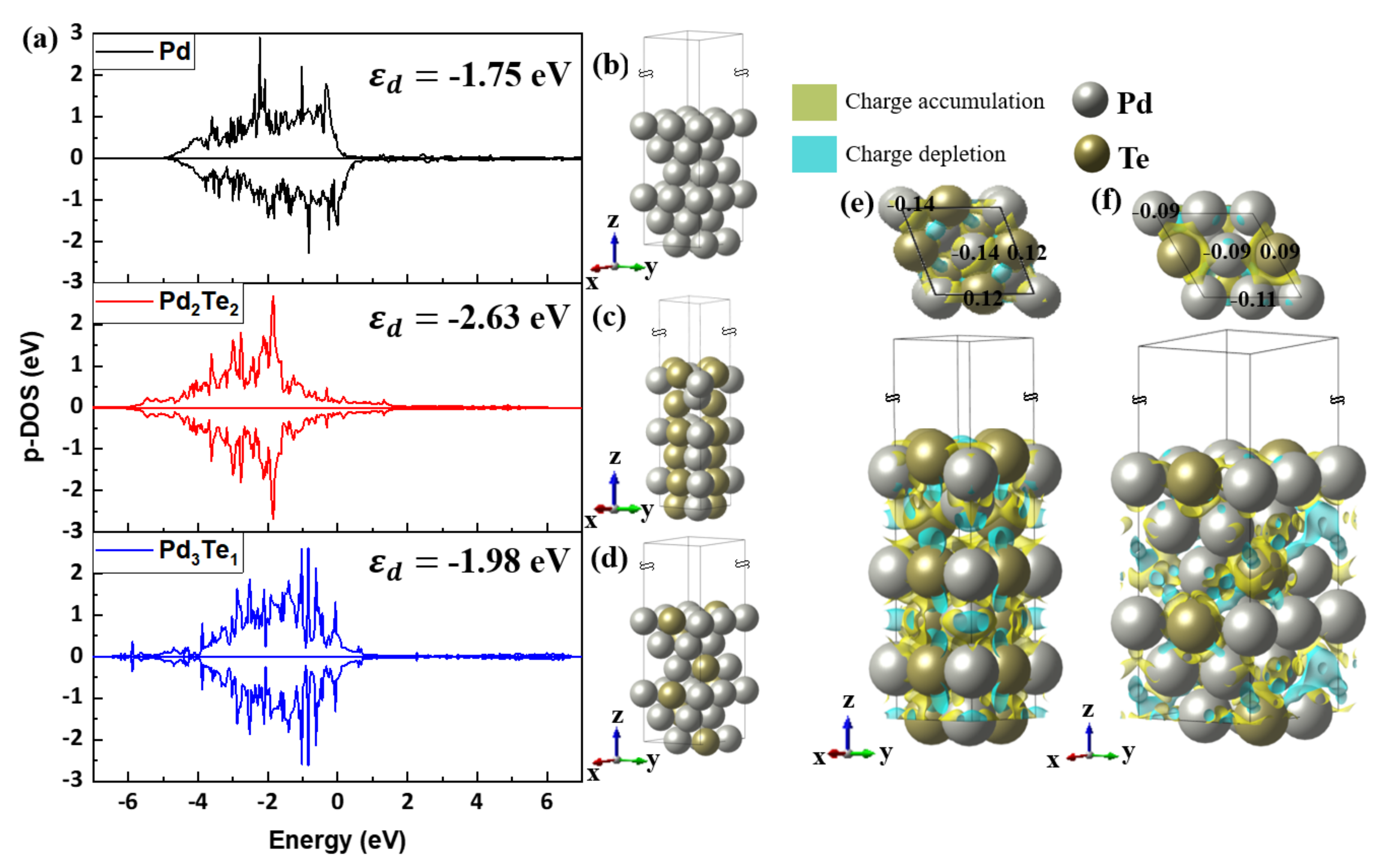 Nanomaterials 12 03607 g007