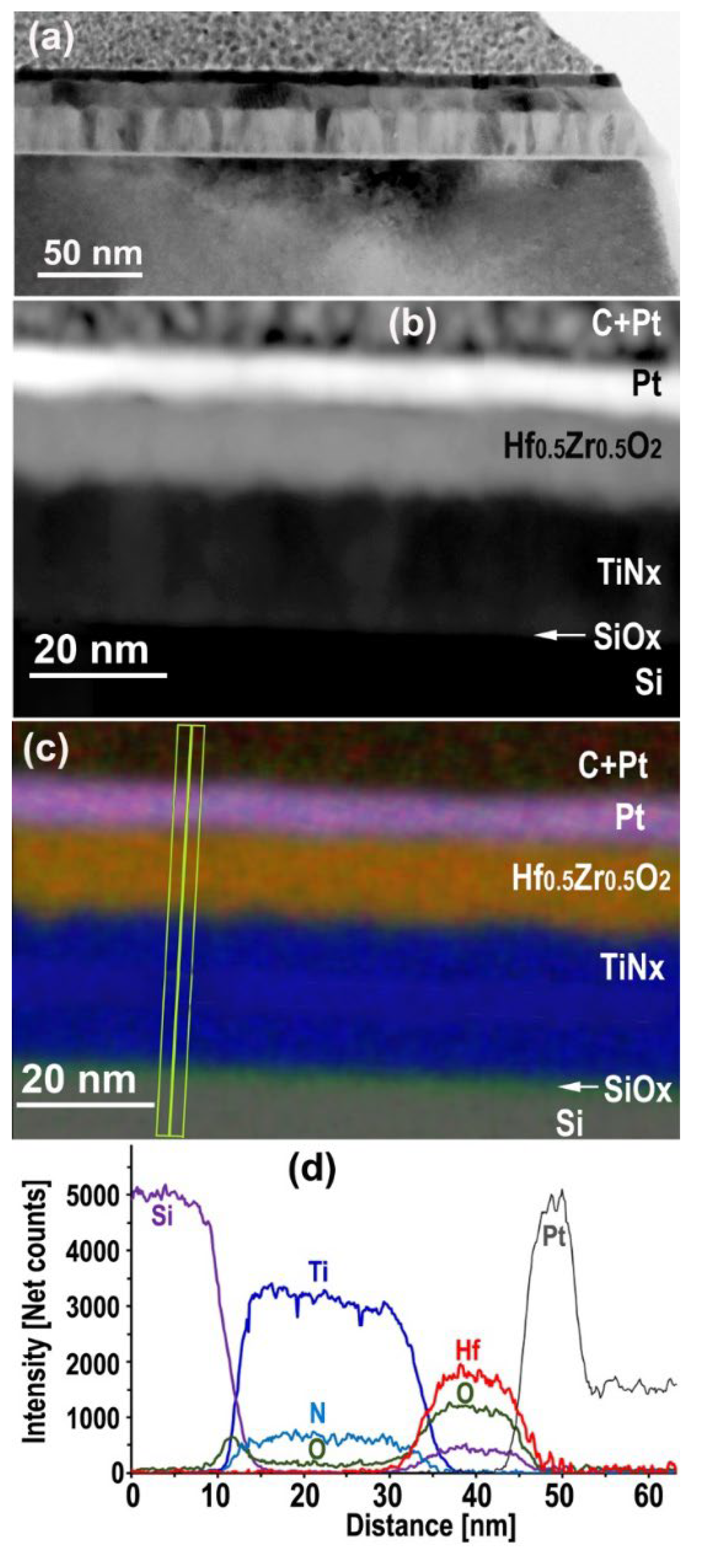 Nanomaterials 12 03608 g002