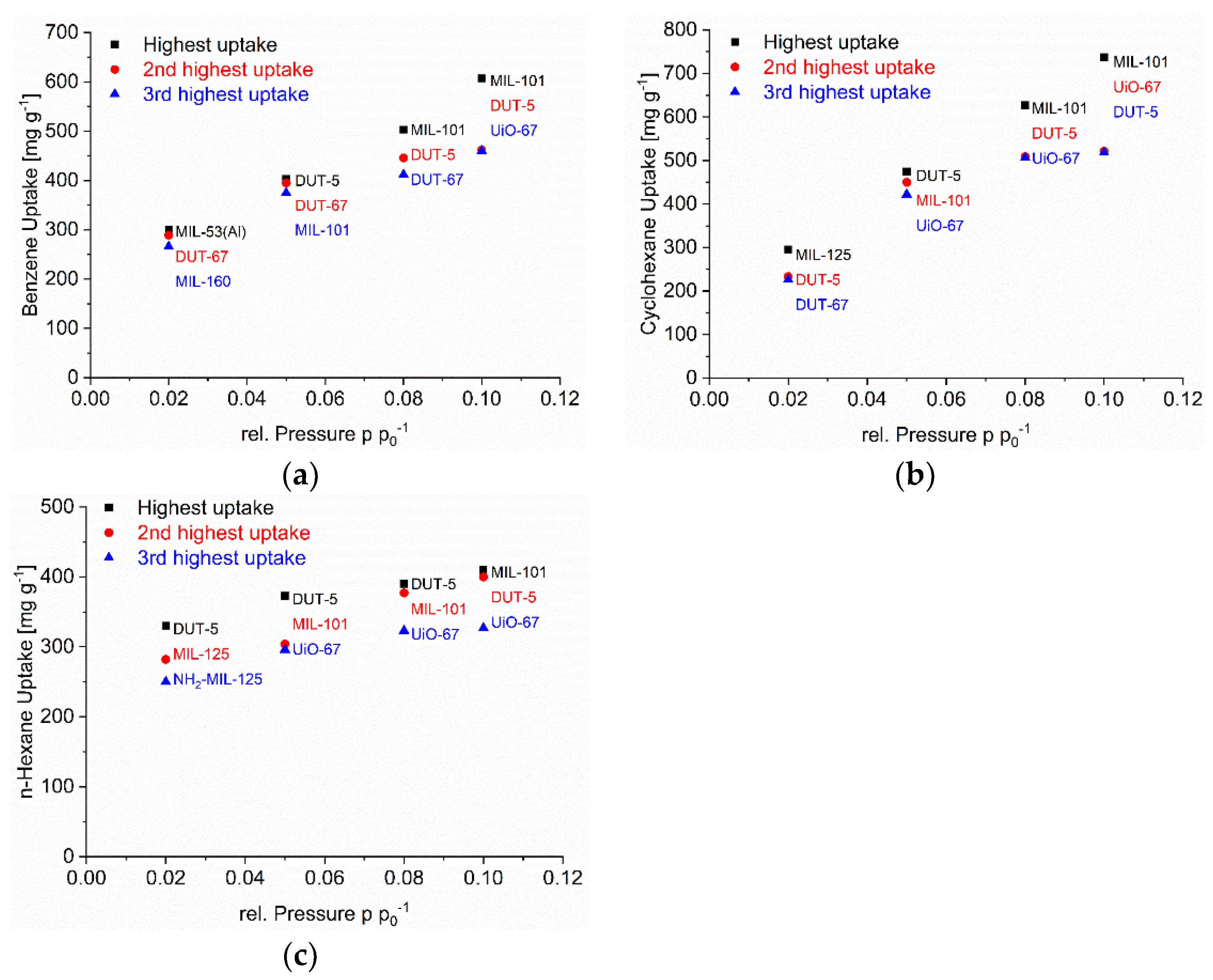 Nanomaterials 12 03614 g006