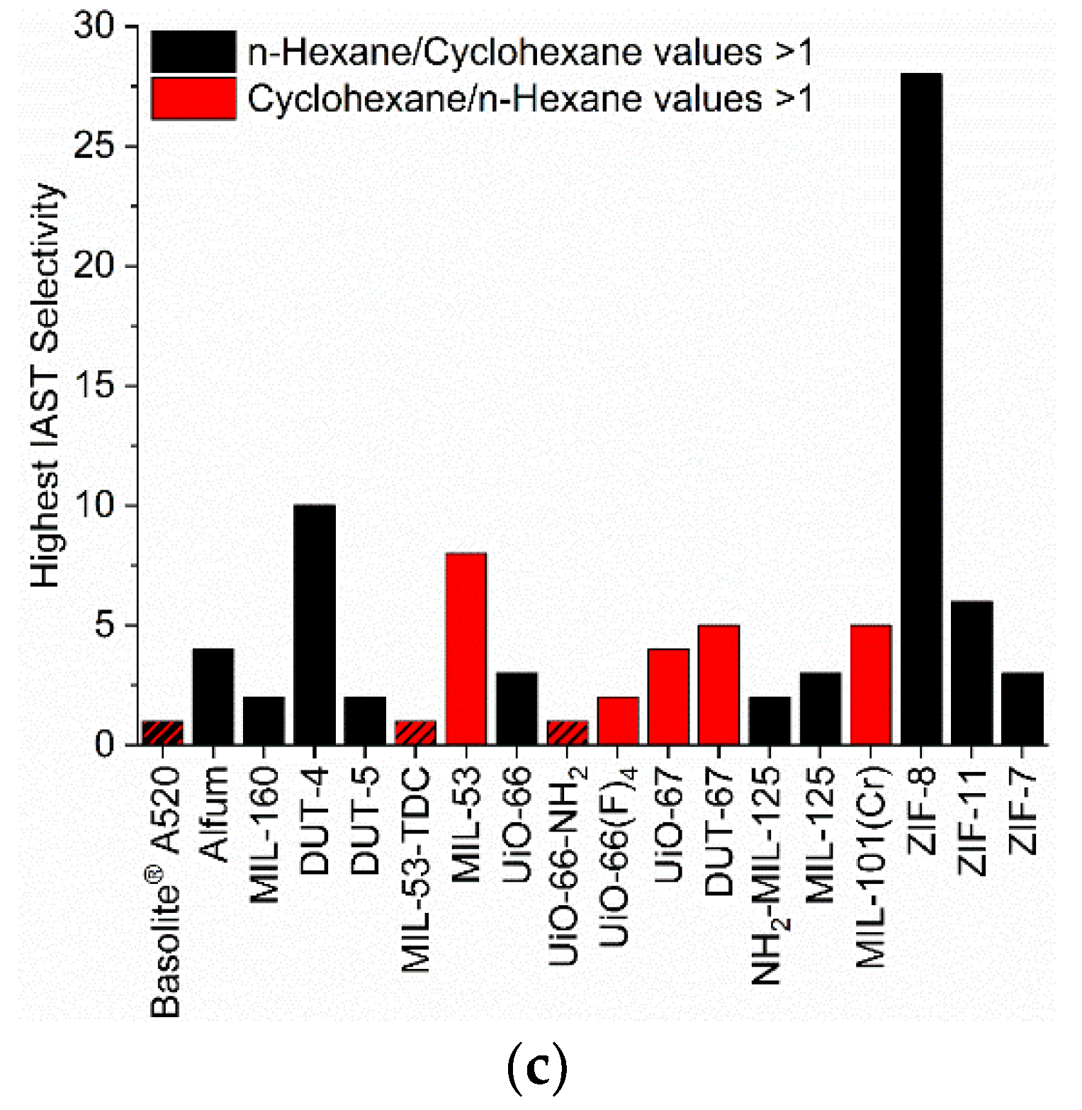 Nanomaterials 12 03614 g007b