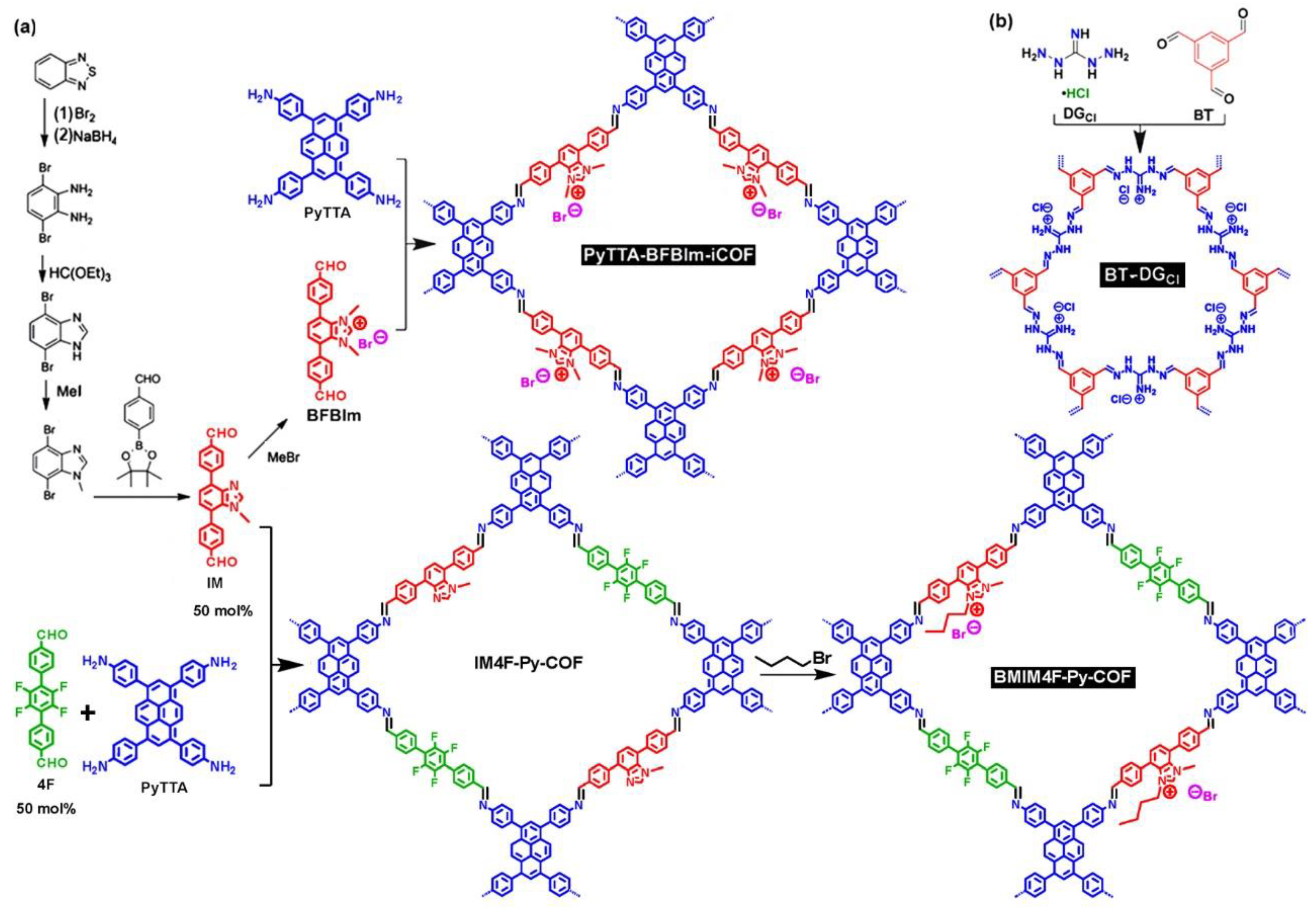 Nanomaterials 12 03615 g005 Nanomaterials 12 03615 g005