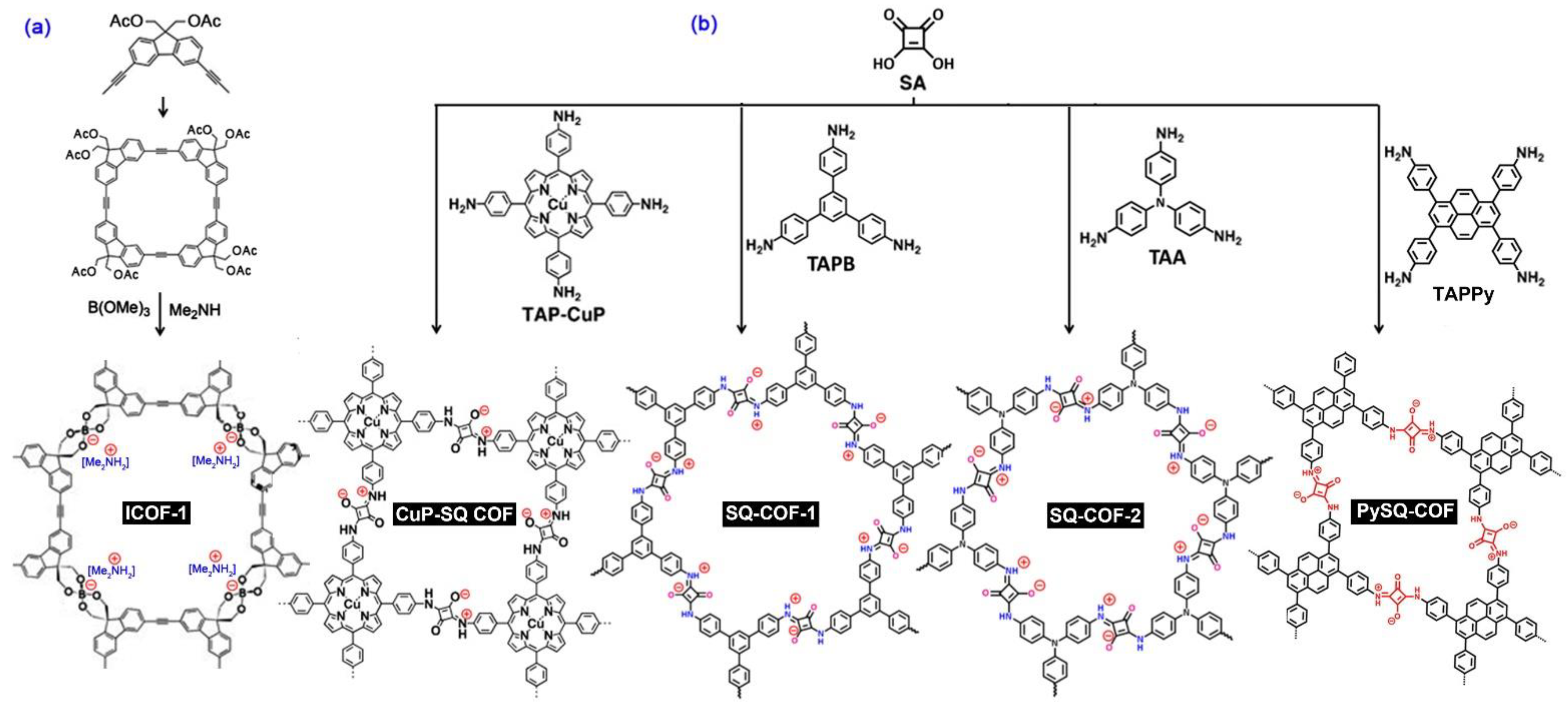 Nanomaterials 12 03615 g006 Nanomaterials 12 03615 g006