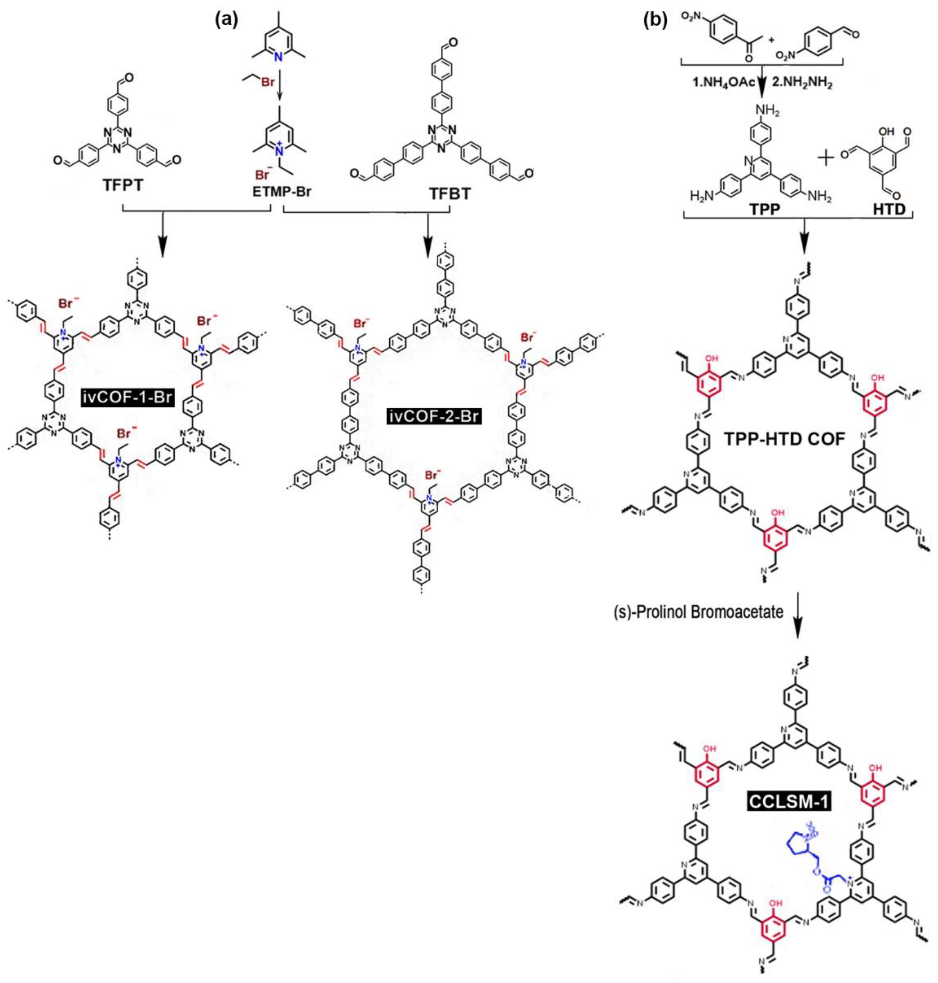 Nanomaterials 12 03615 g008 Nanomaterials 12 03615 g008