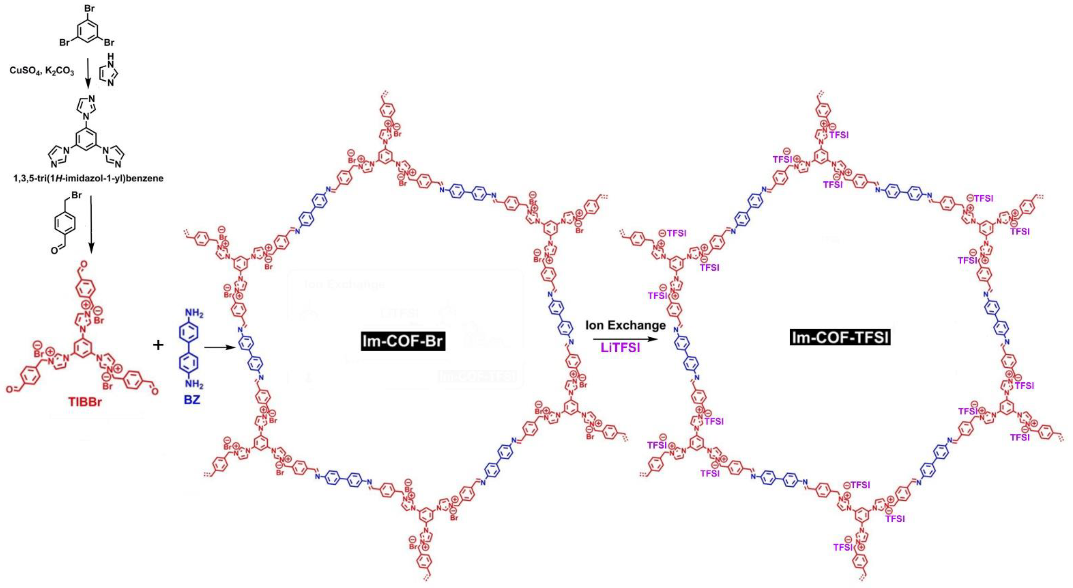 Nanomaterials 12 03615 g009 Nanomaterials 12 03615 g009