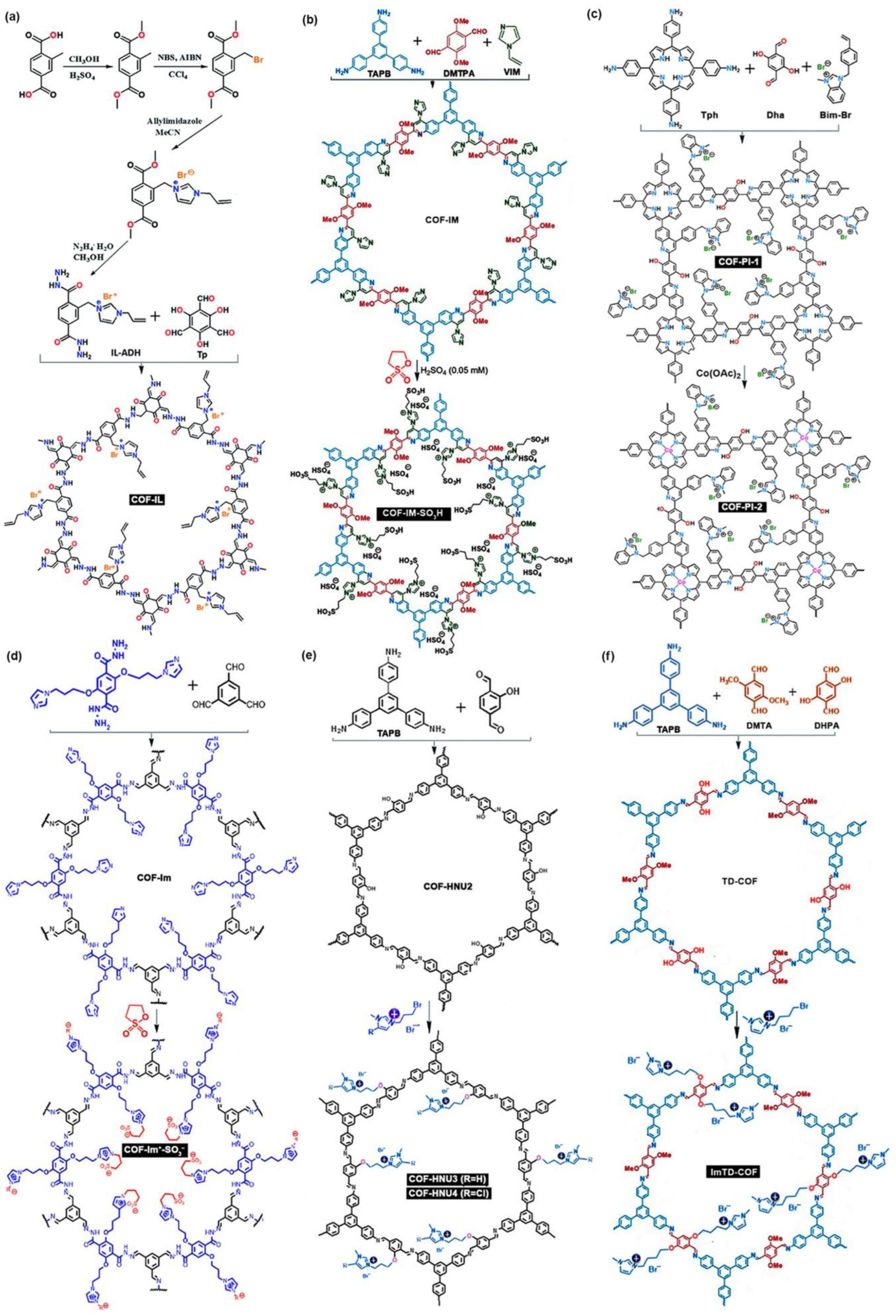 Nanomaterials 12 03615 g010 Nanomaterials 12 03615 g010