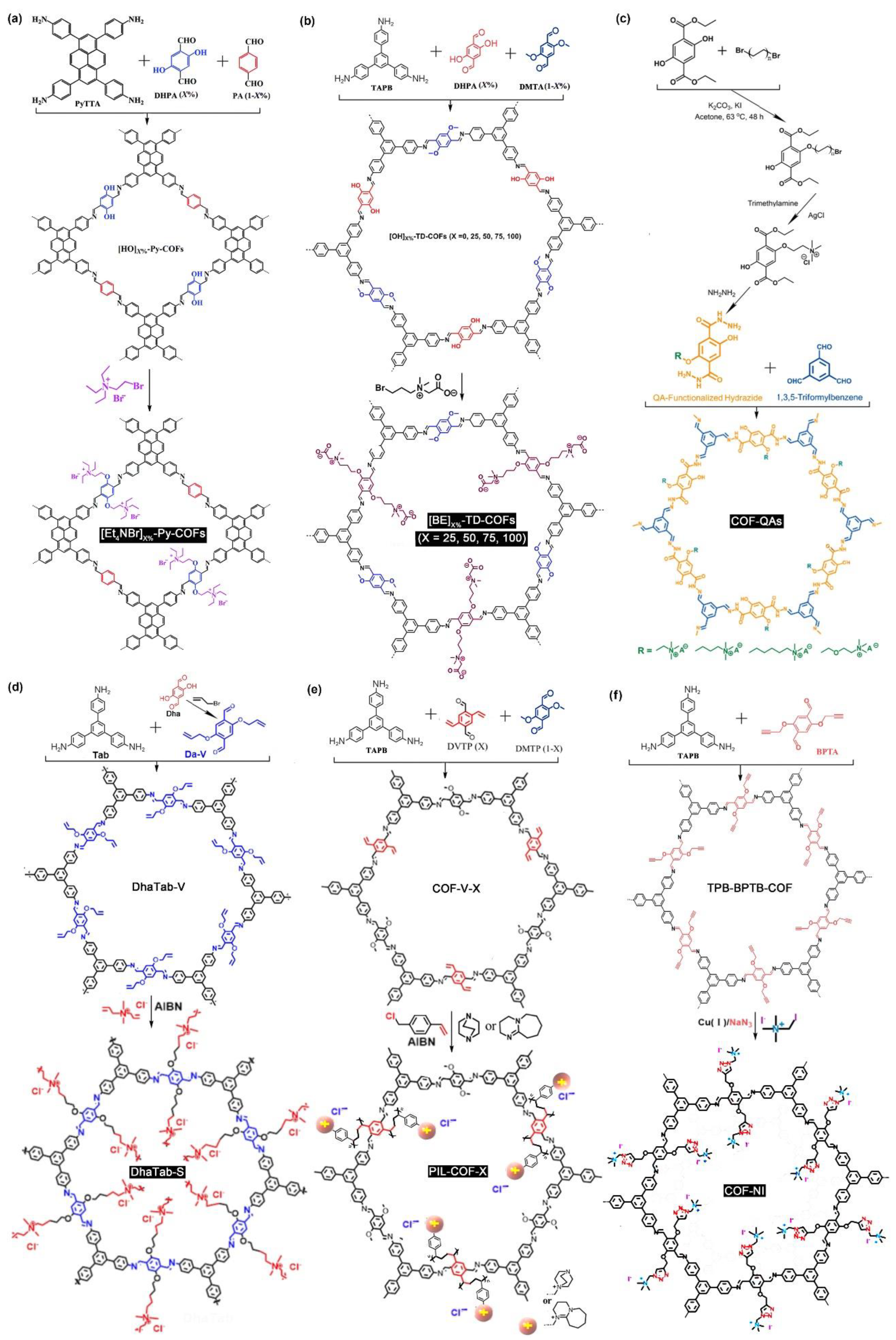 Nanomaterials 12 03615 g011 Nanomaterials 12 03615 g011