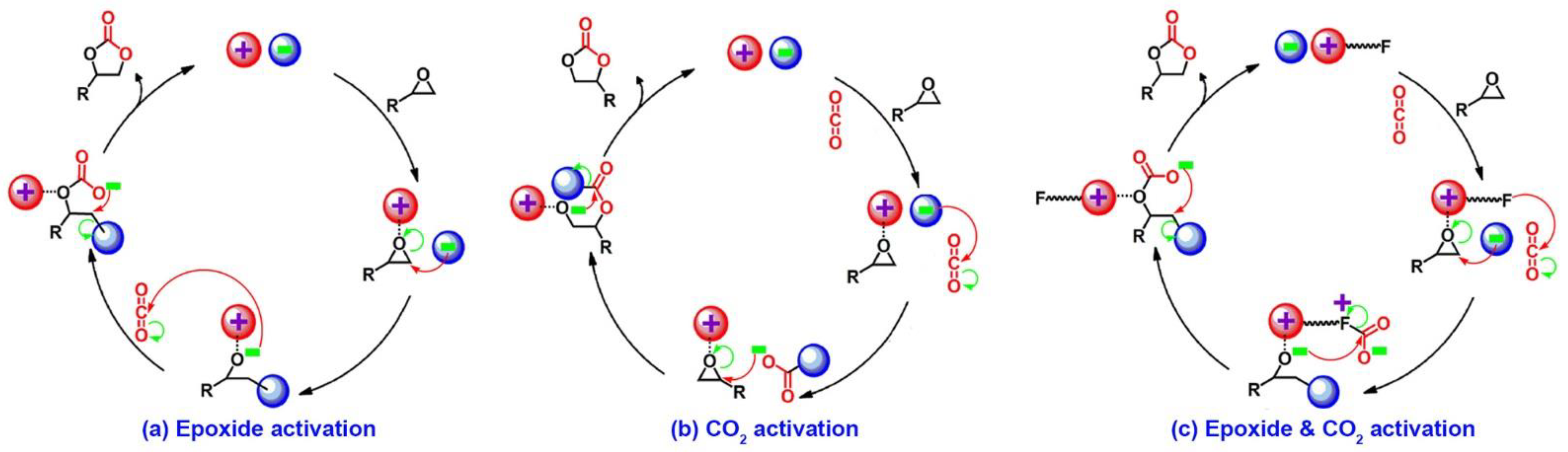 Nanomaterials 12 03615 g014 Nanomaterials 12 03615 g014