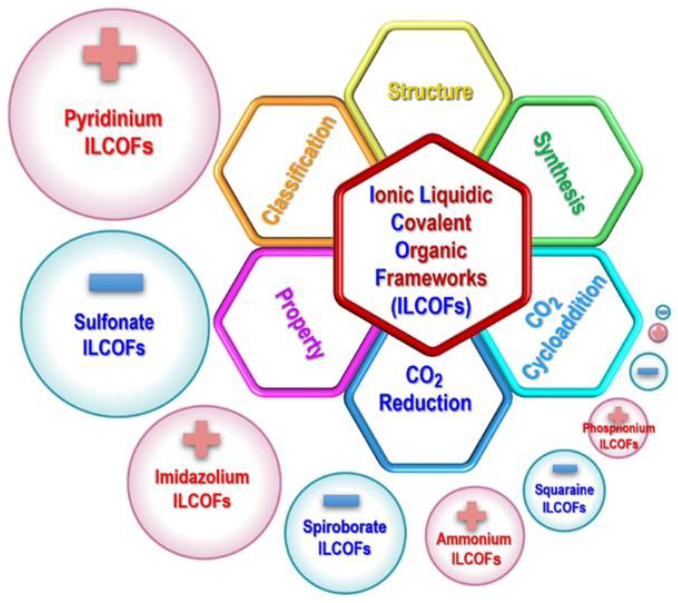 Nanomaterials 12 03615 g015 Nanomaterials 12 03615 g015
