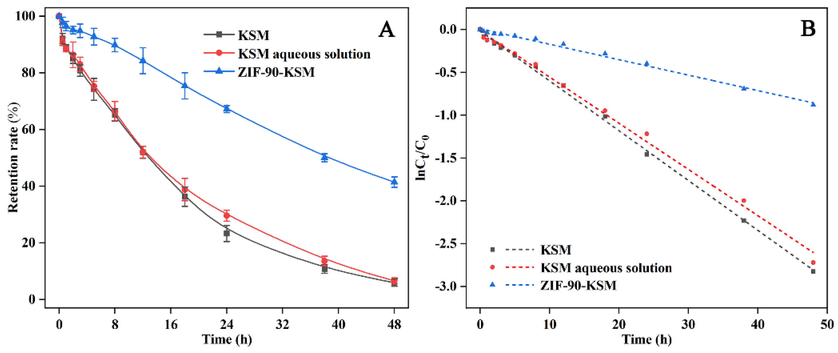 Nanomaterials 12 03622 g004