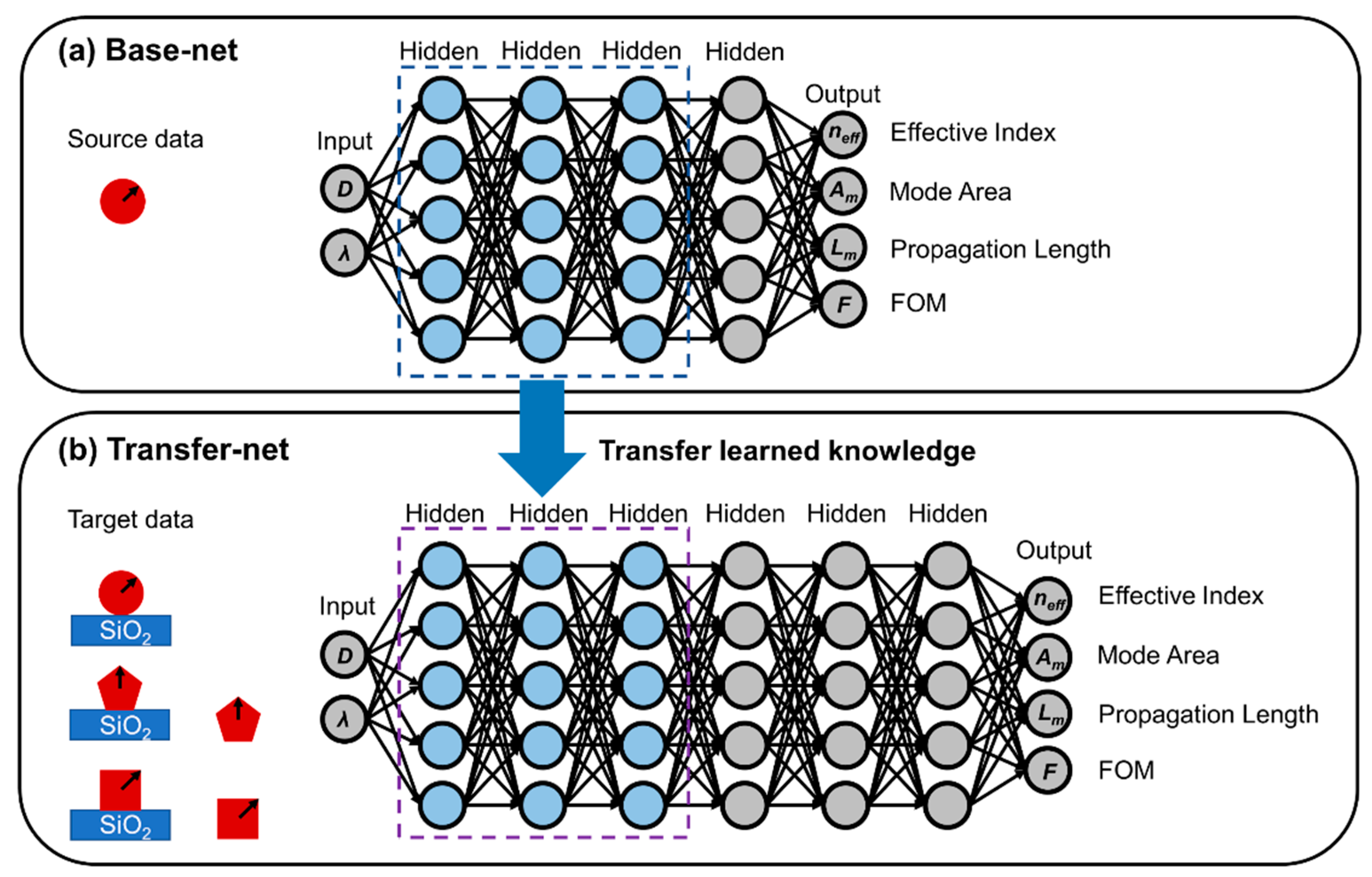 Nanomaterials 12 03624 g002