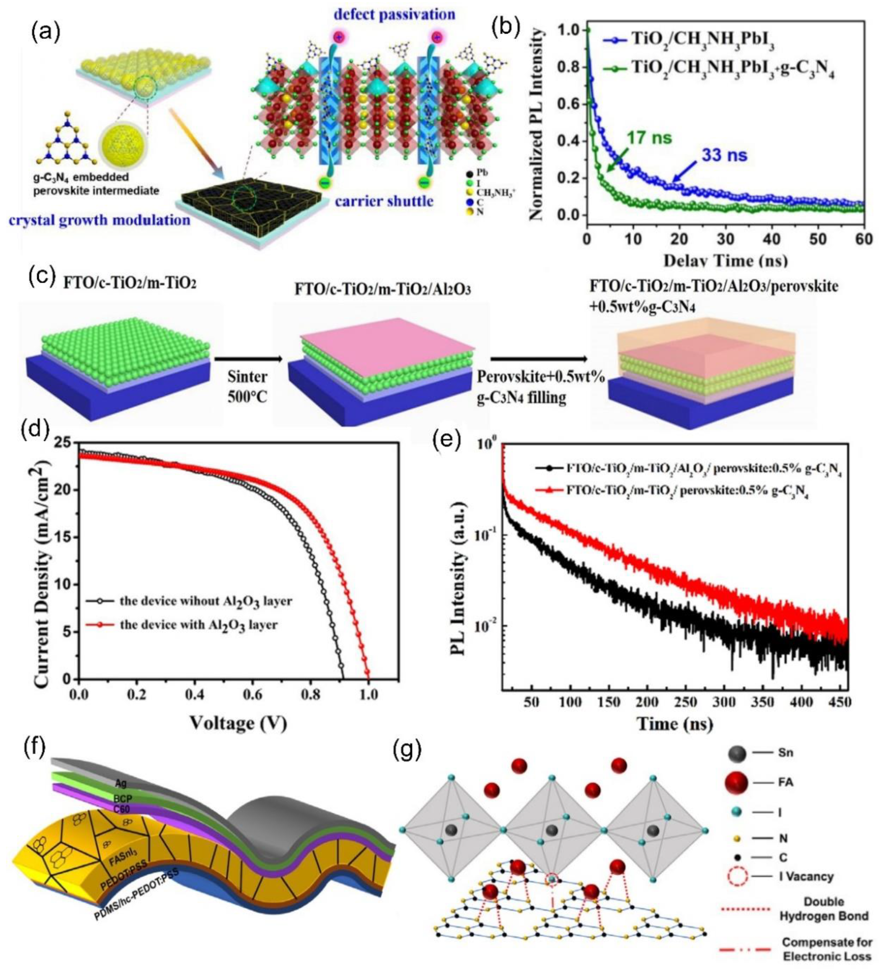 Nanomaterials 12 03625 g002 Nanomaterials 12 03625 g002
