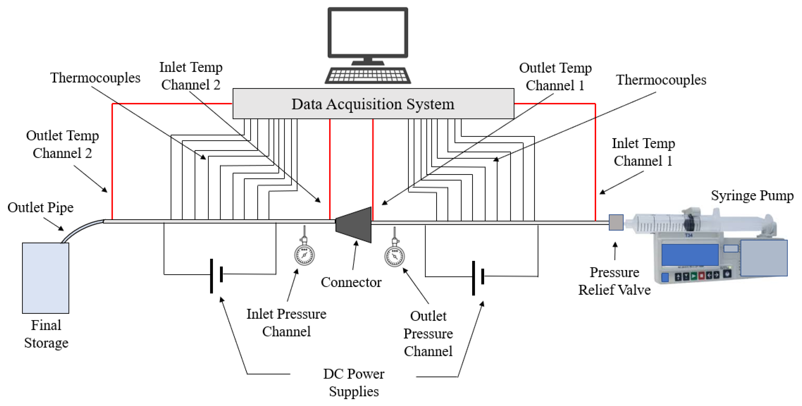 Nanomaterials 12 03628 g008