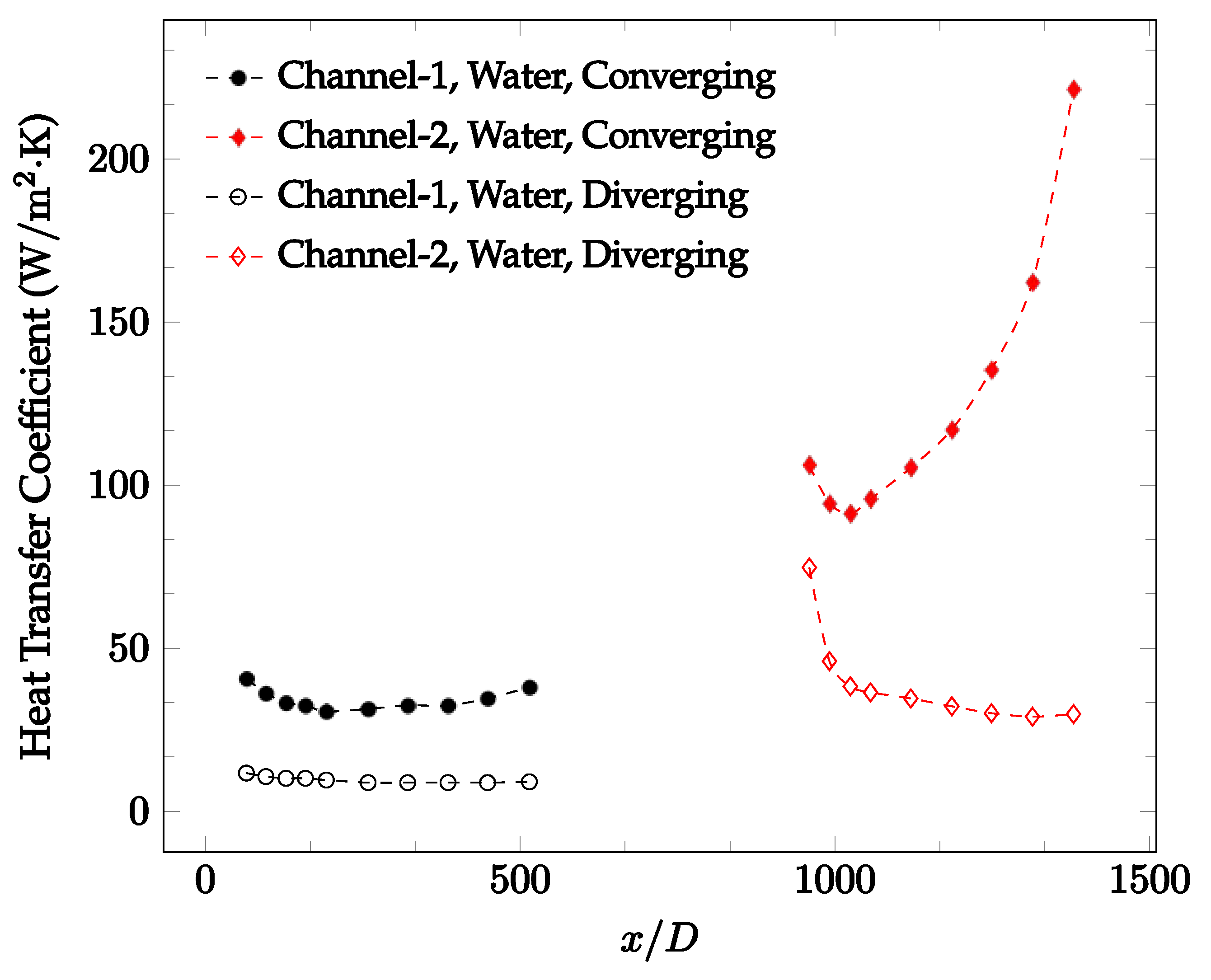 Nanomaterials 12 03628 g010