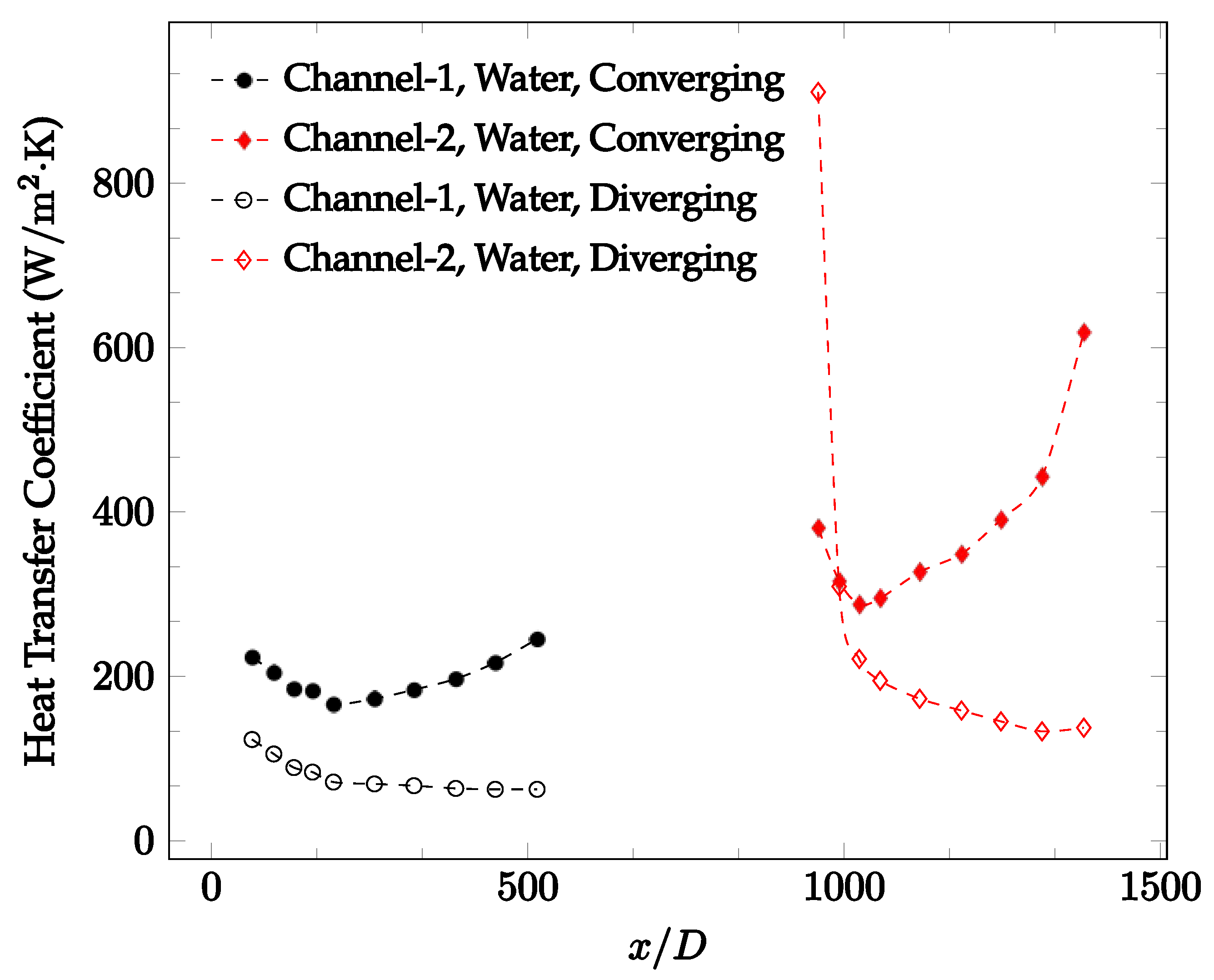 Nanomaterials 12 03628 g011