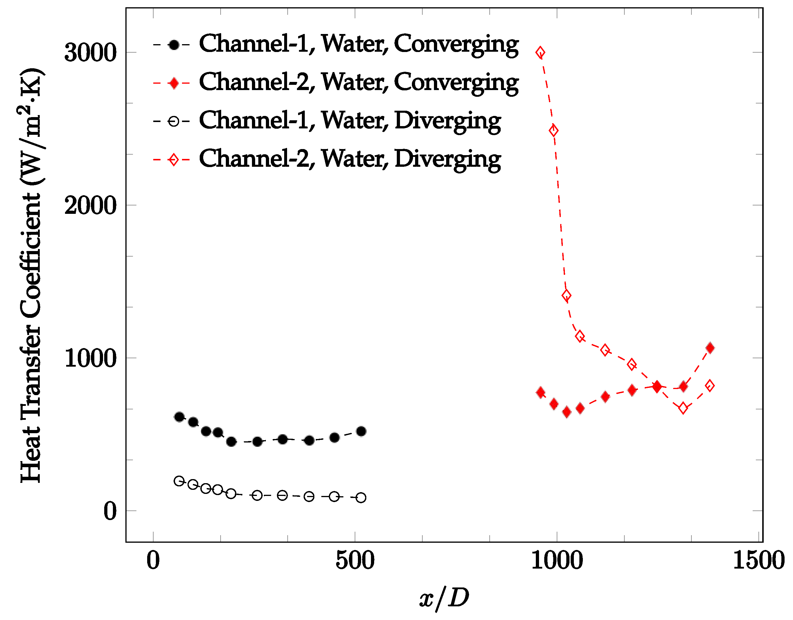 Nanomaterials 12 03628 g012