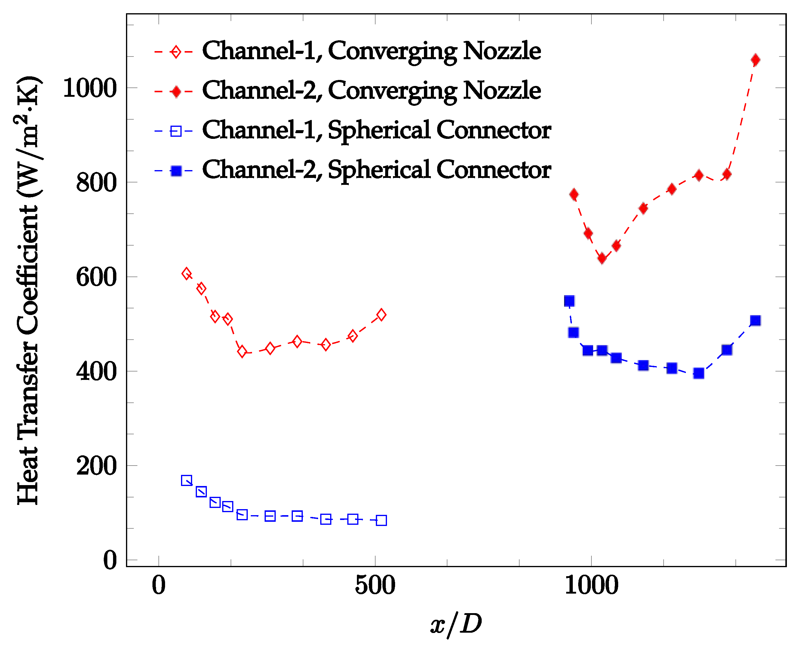 Nanomaterials 12 03628 g016