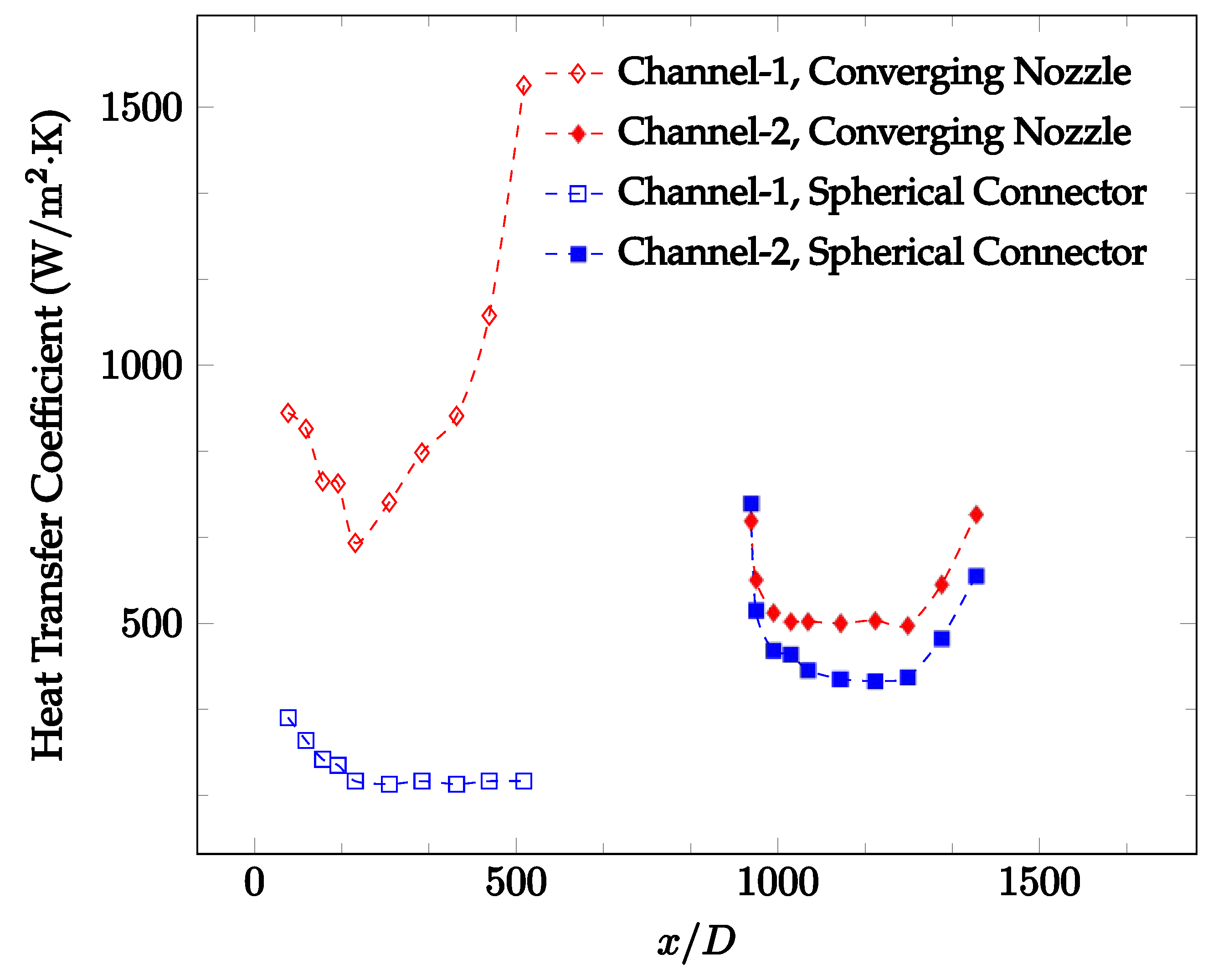 Nanomaterials 12 03628 g023