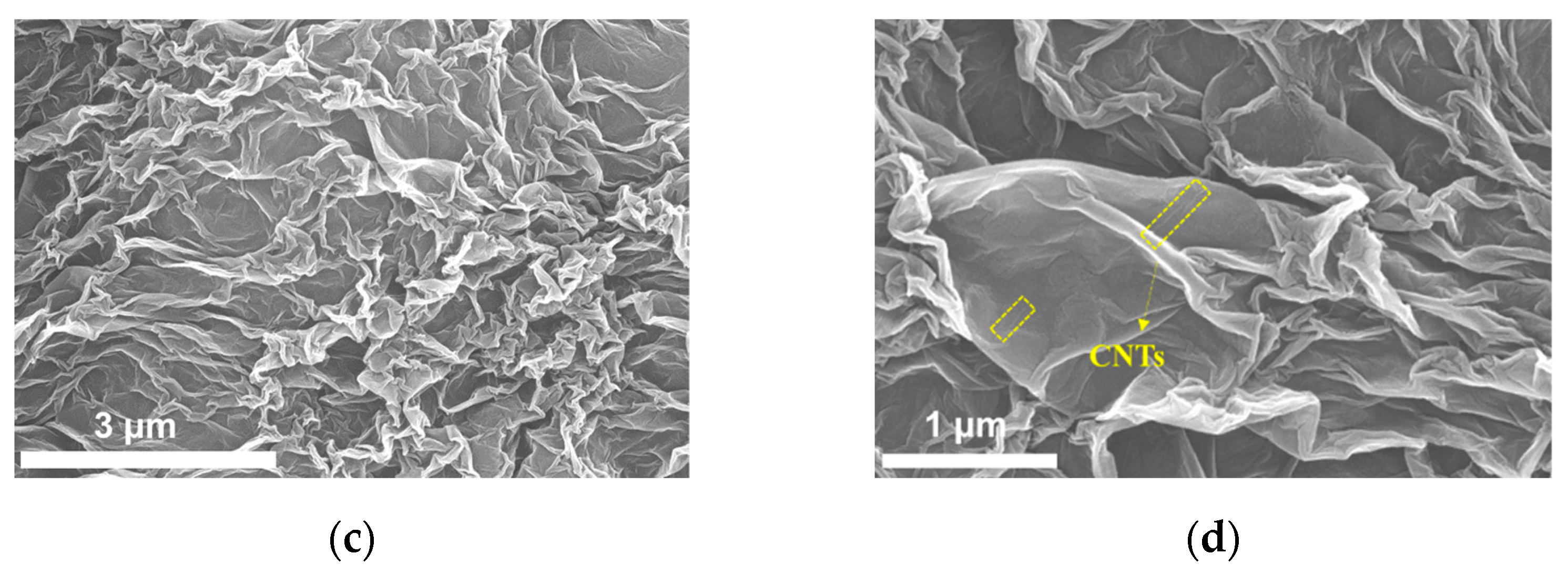 Nanomaterials 12 03632 g001b
