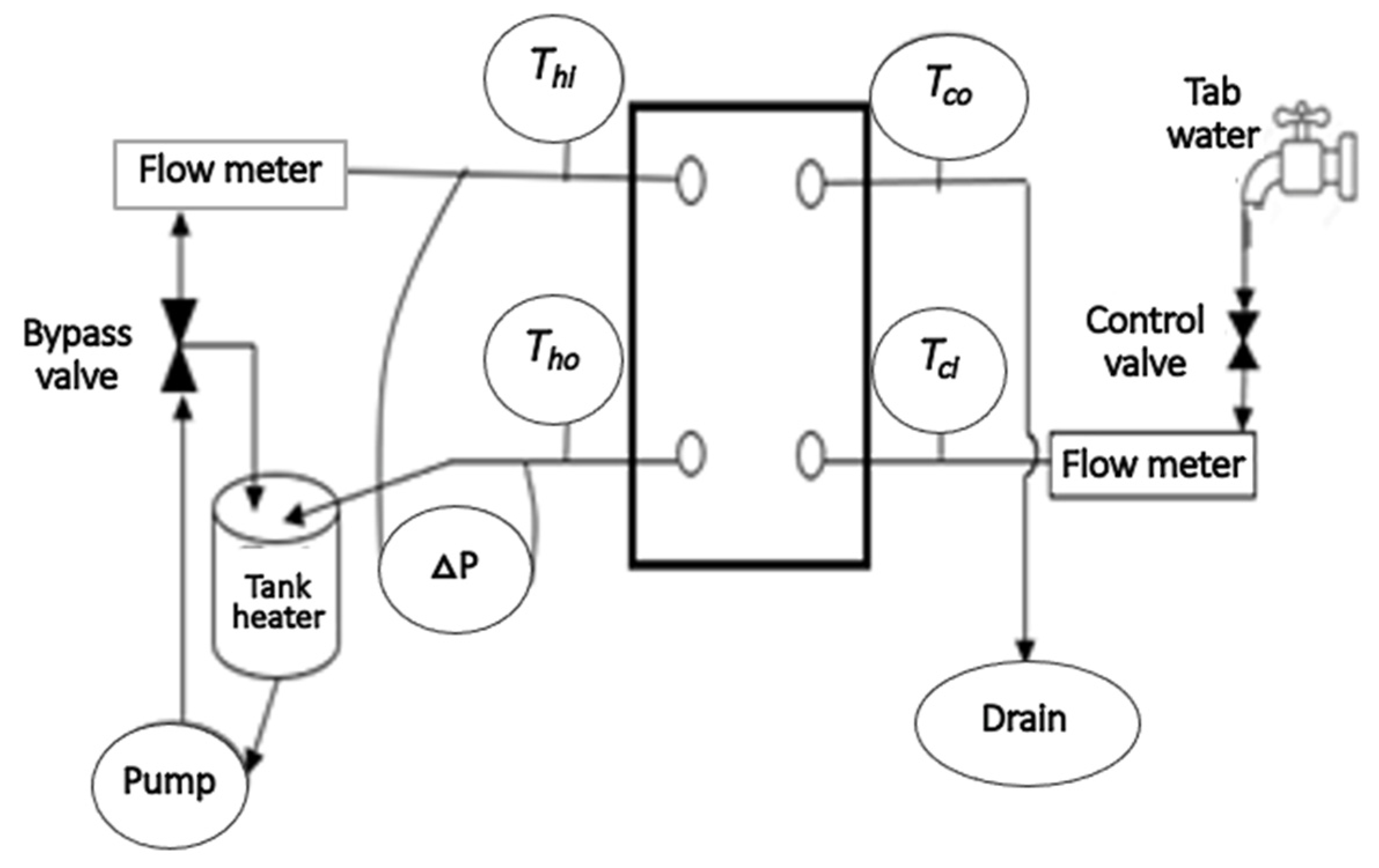 Nanomaterials 12 03634 g003