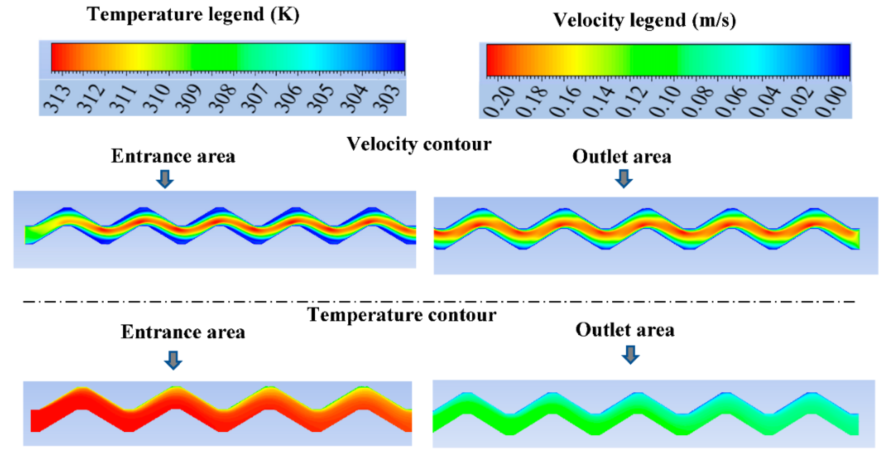 Nanomaterials 12 03634 g007