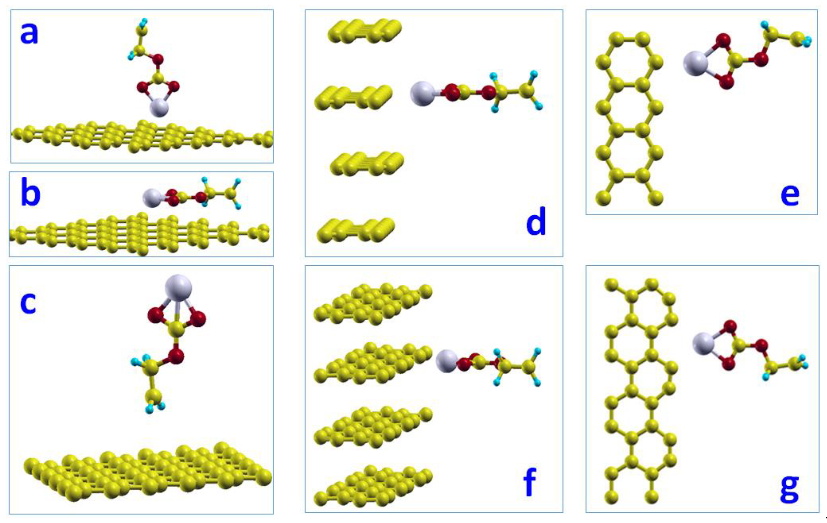 Nanomaterials 12 03654 g002