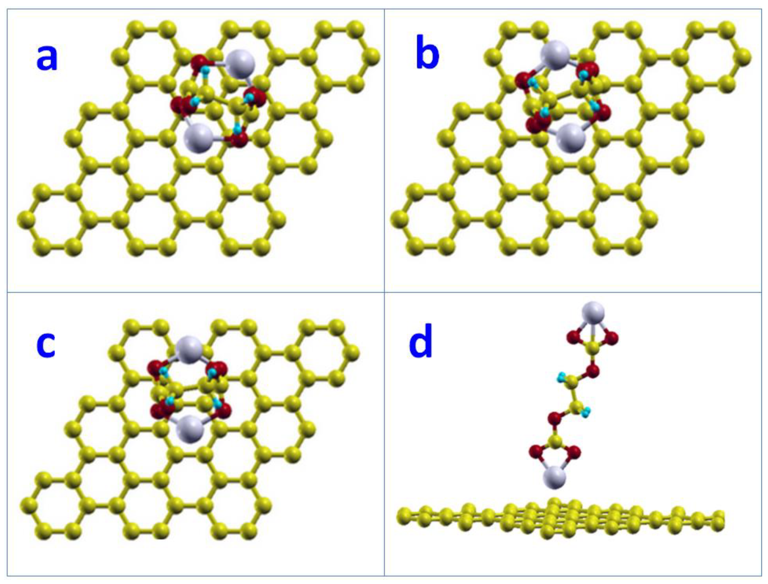 Nanomaterials 12 03654 g003