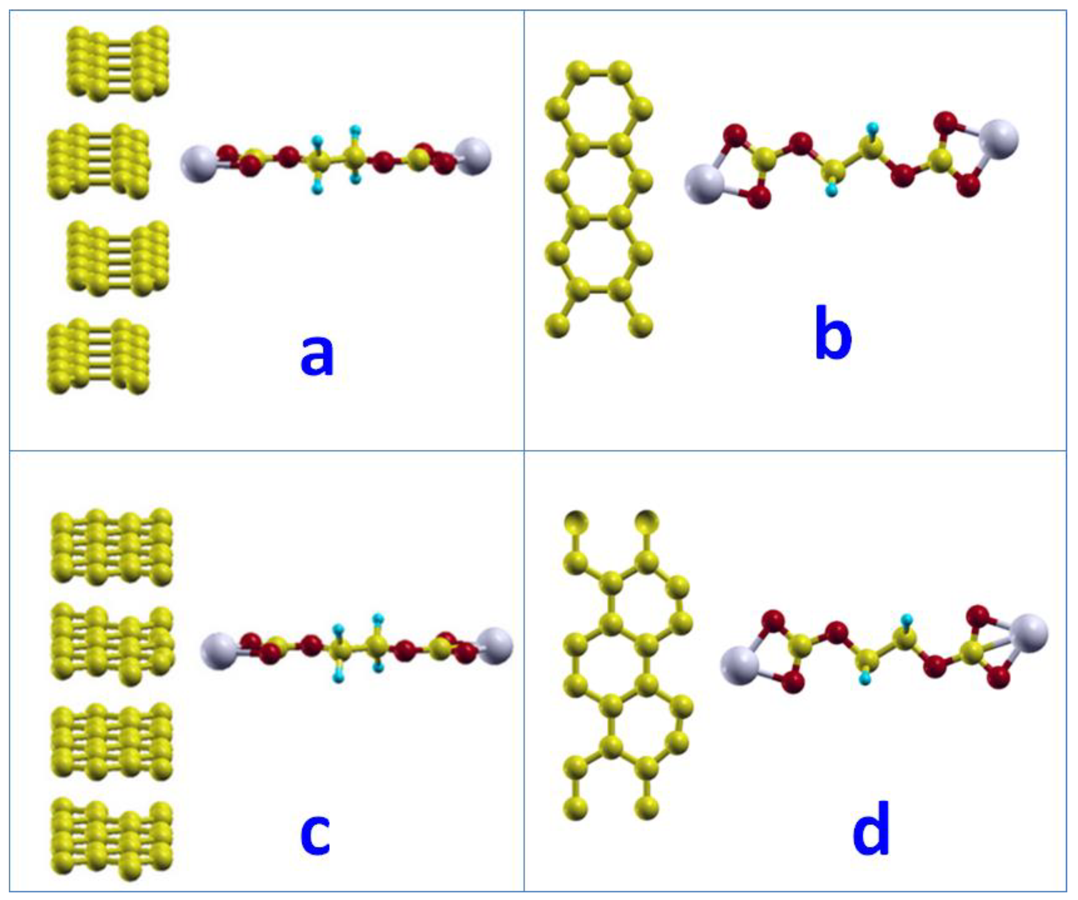 Nanomaterials 12 03654 g004