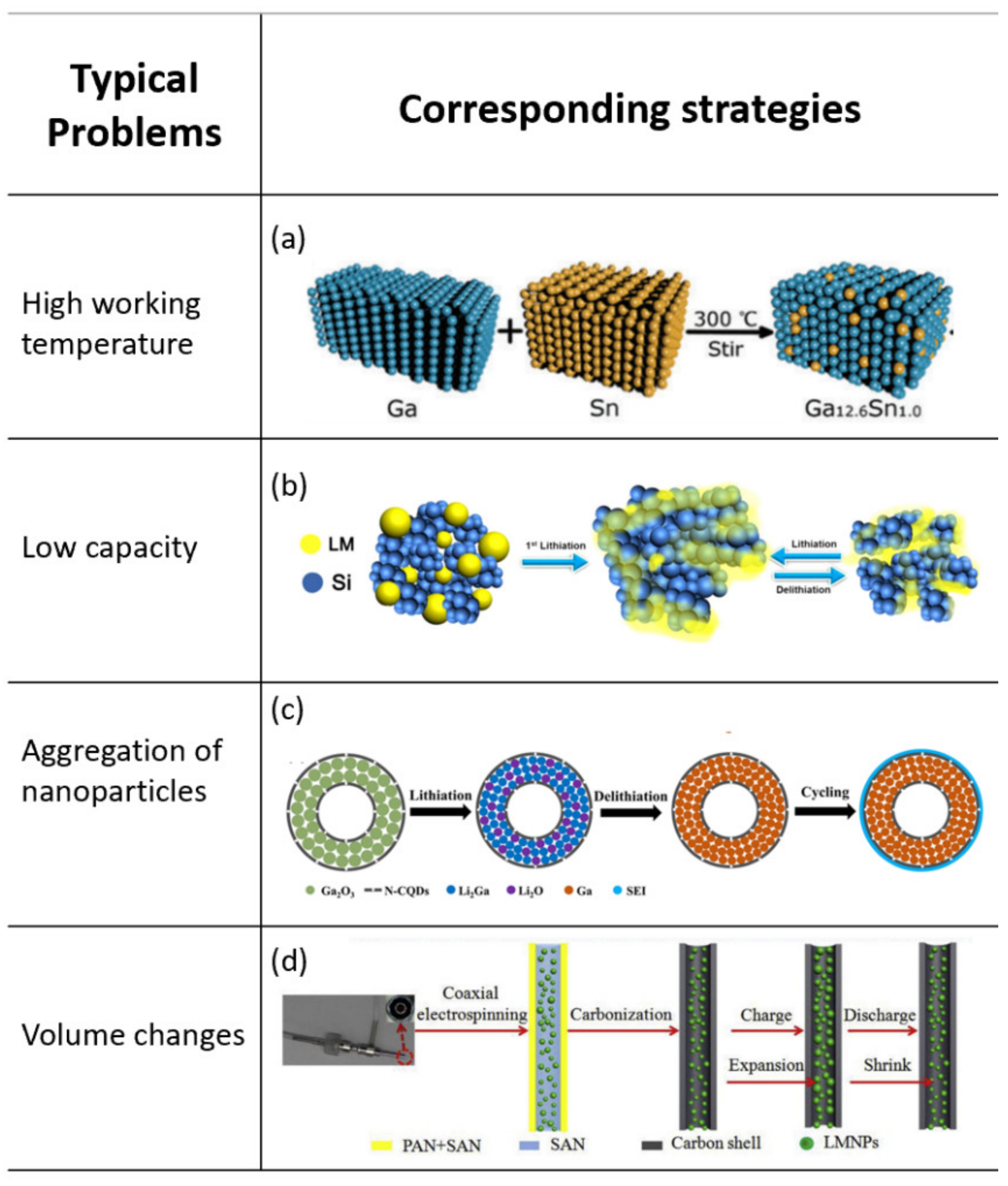 Nanomaterials 12 03656 g003
