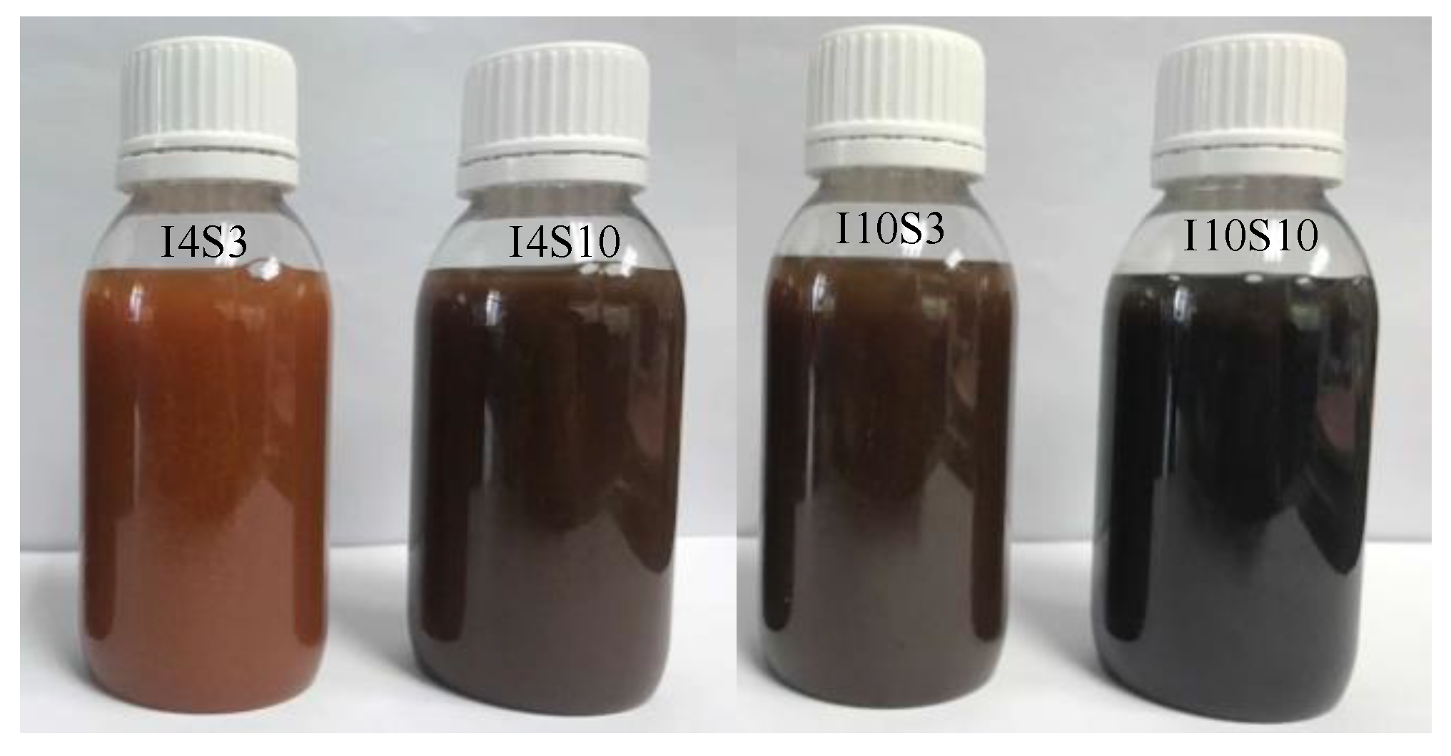 Nanomaterials 12 03657 g003