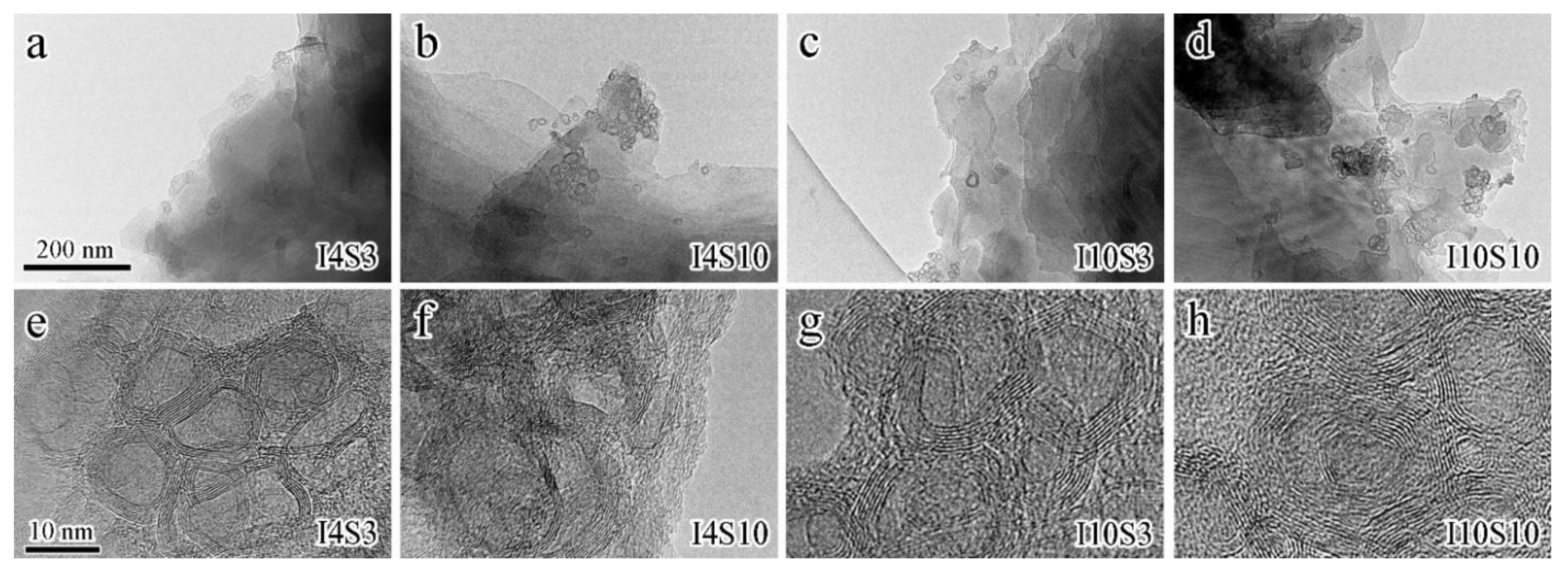 Nanomaterials 12 03657 g009