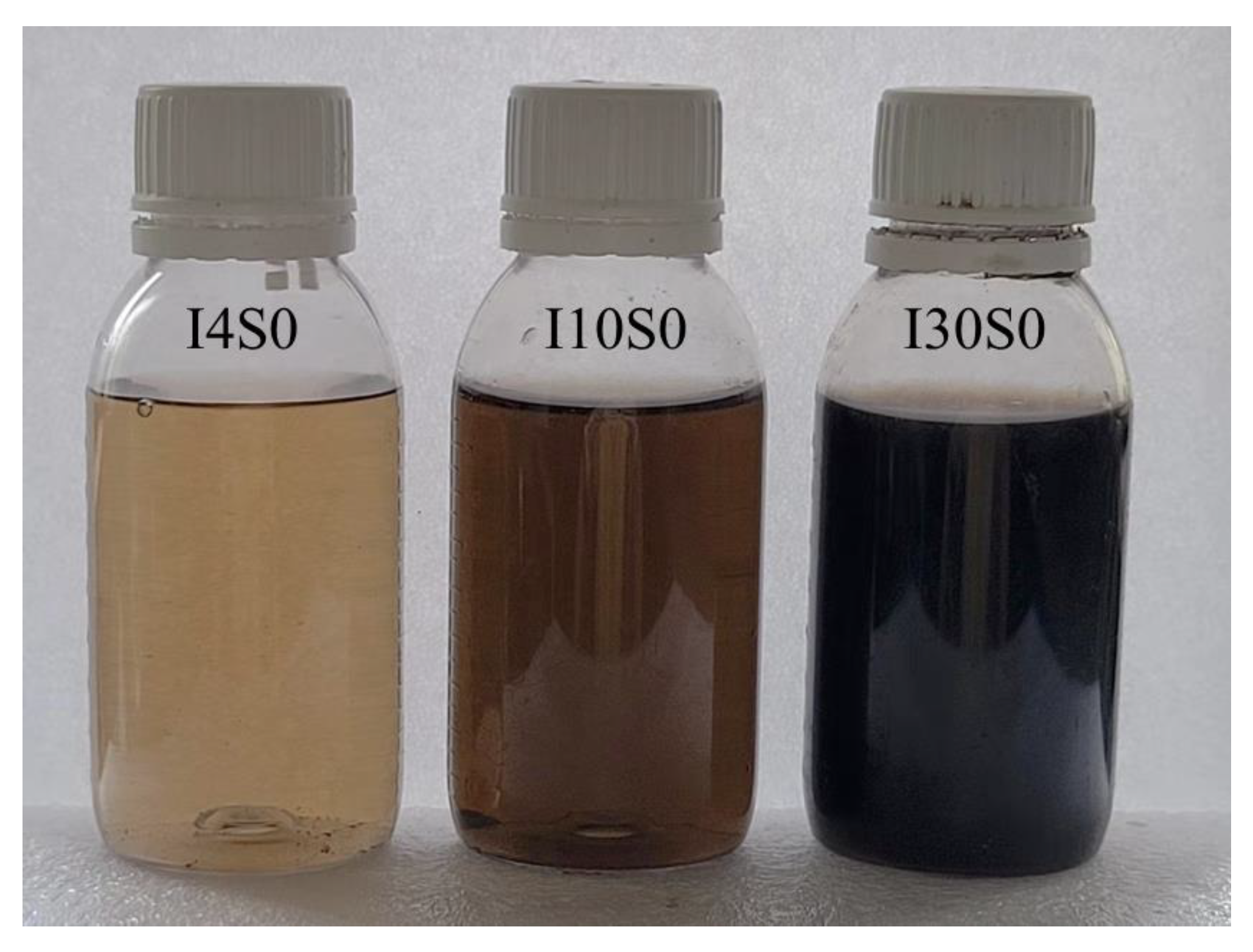 Nanomaterials 12 03657 g011