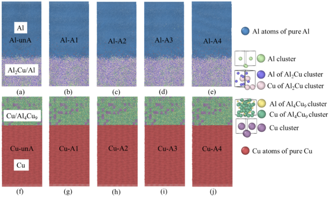 Nanomaterials 12 03658 g008