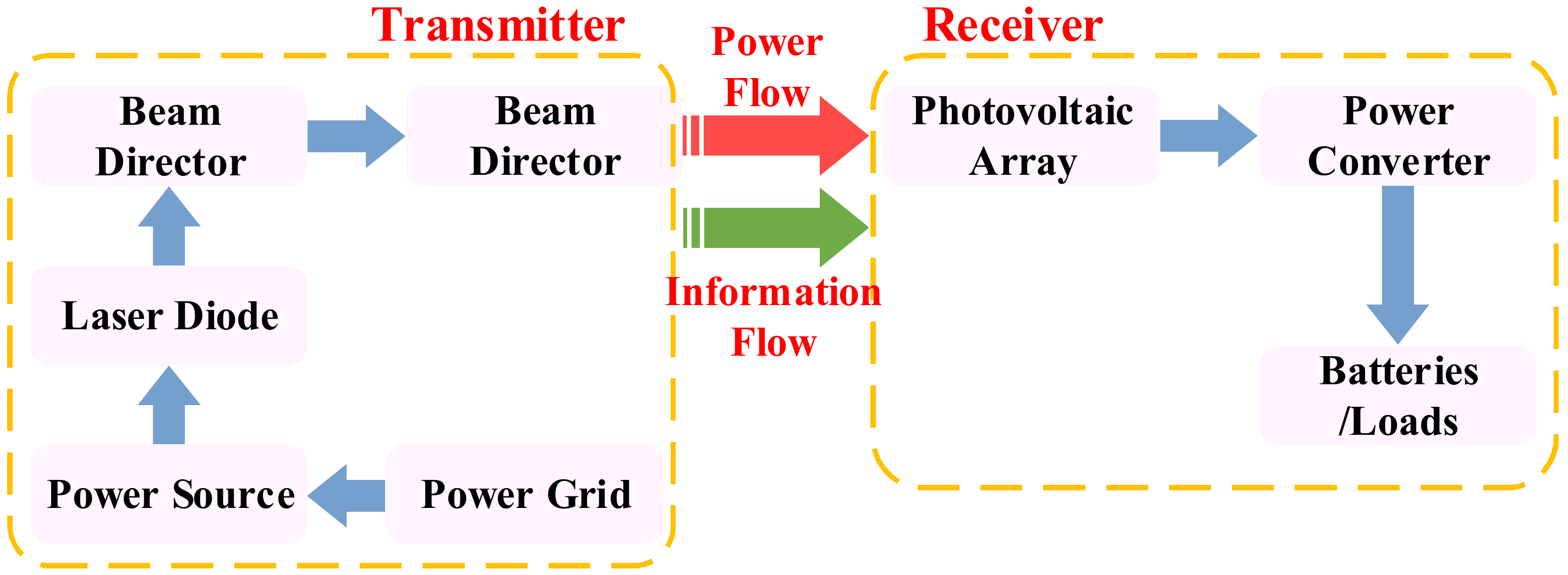 Nanomaterials 12 03662 g004