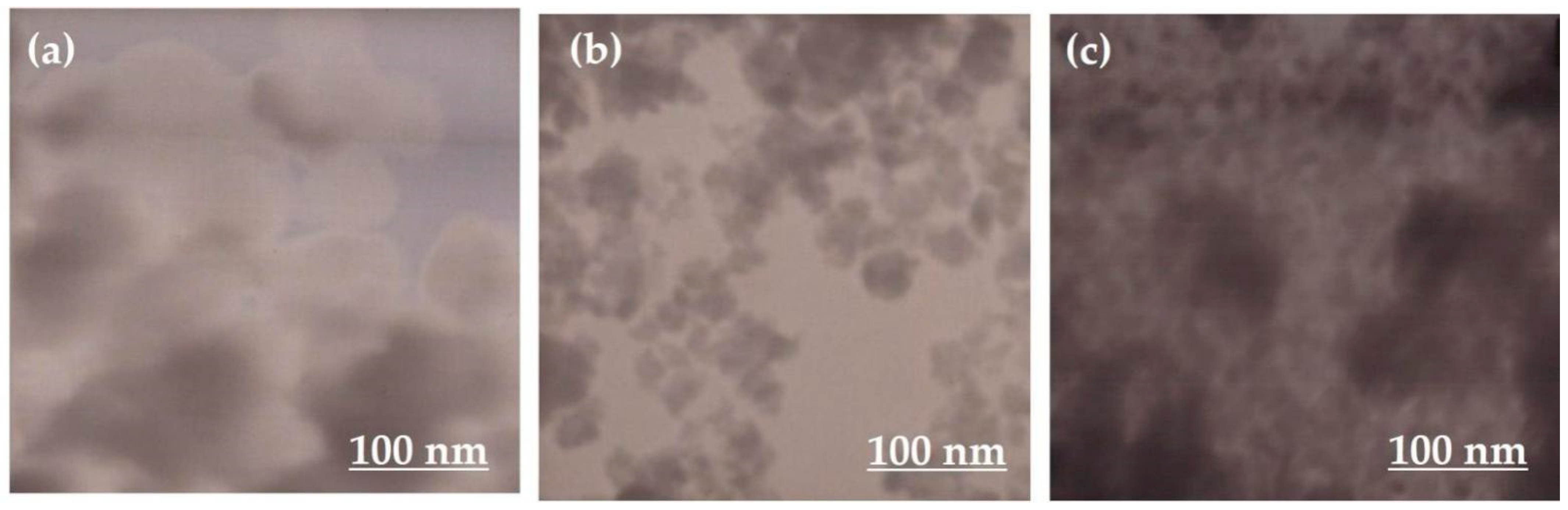 Nanomaterials 12 03670 g007
