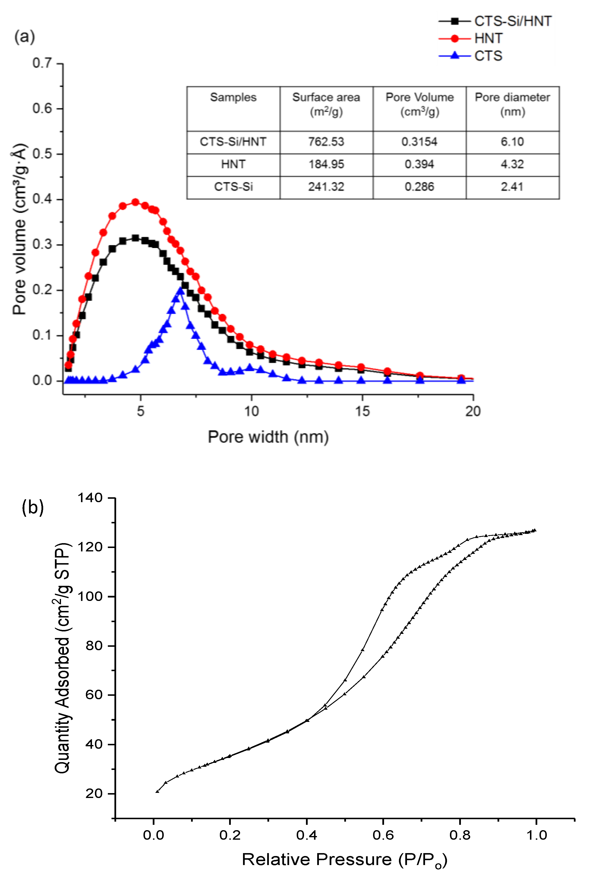 Nanomaterials 12 03673 g002