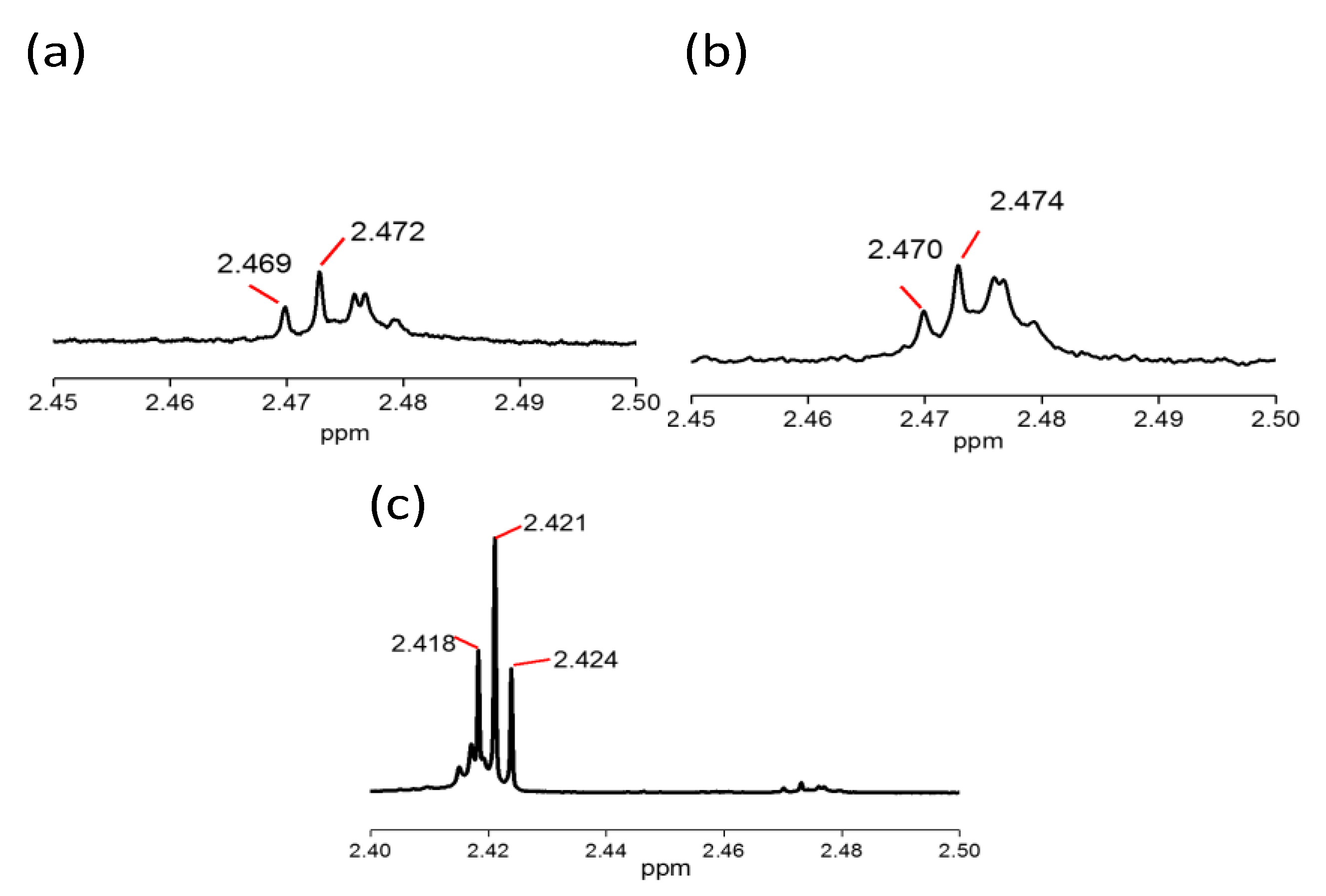 Nanomaterials 12 03673 g006