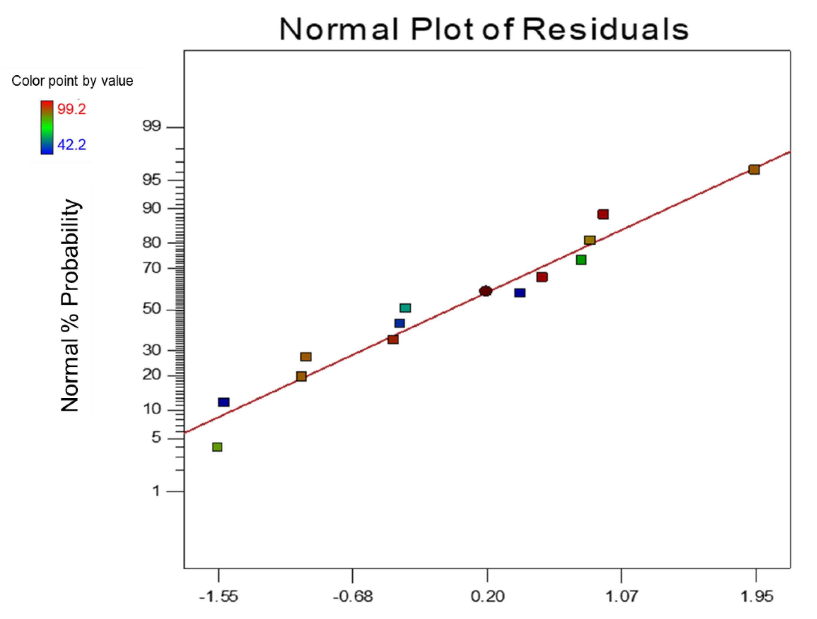 Nanomaterials 12 03673 g012
