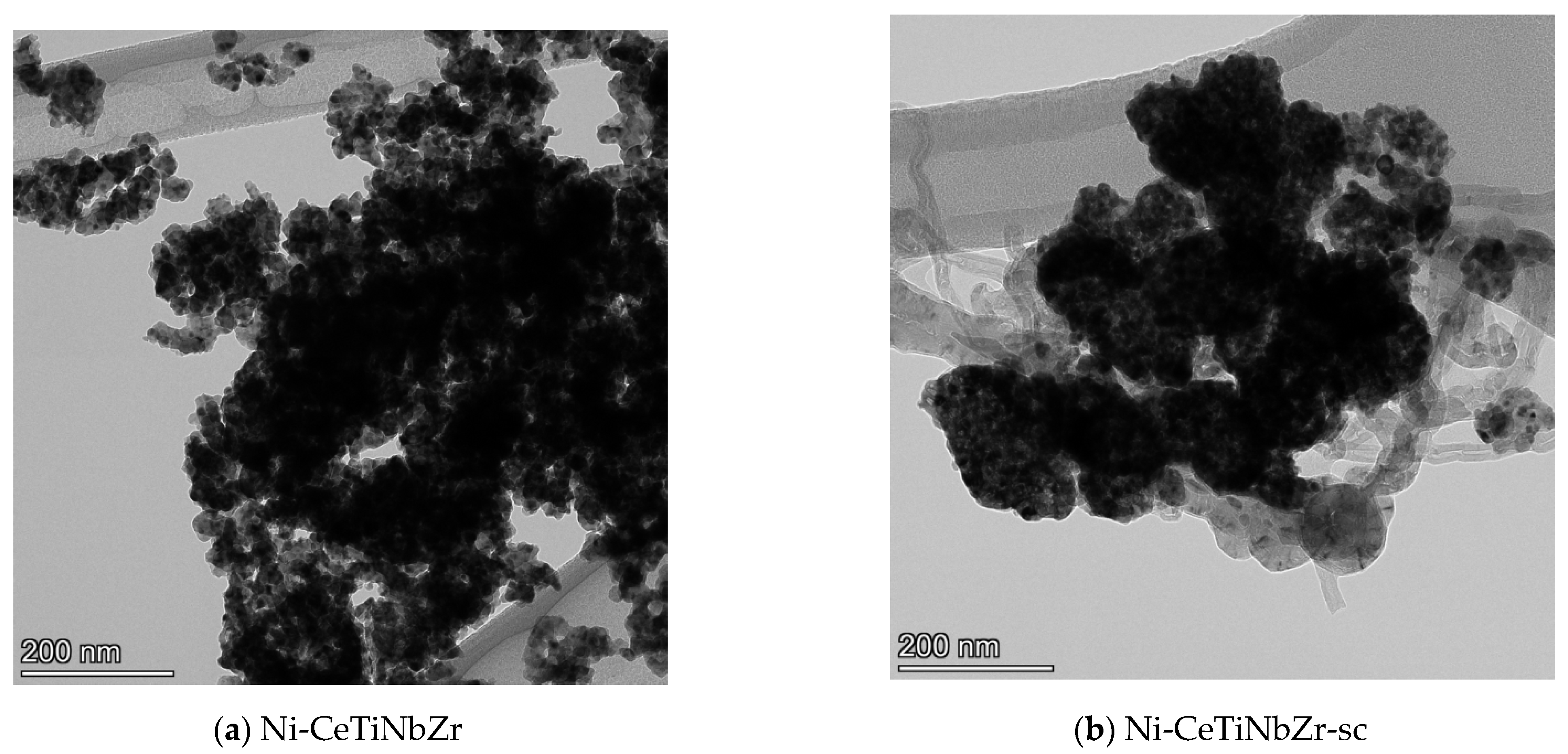 Nanomaterials 12 03676 g007