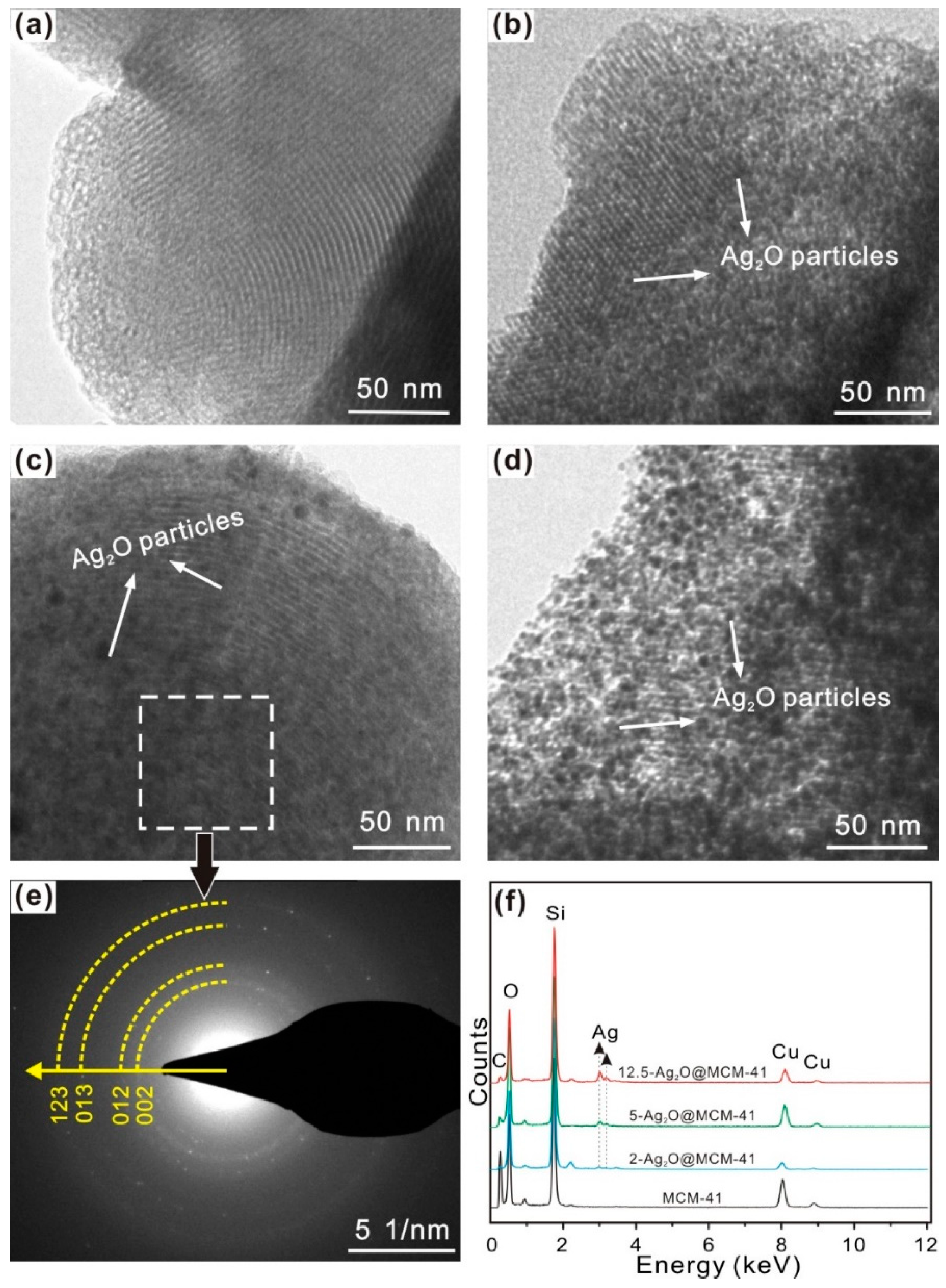 Nanomaterials 12 03678 g002