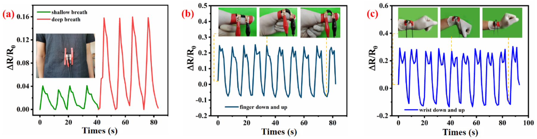 Nanomaterials 12 03684 g006