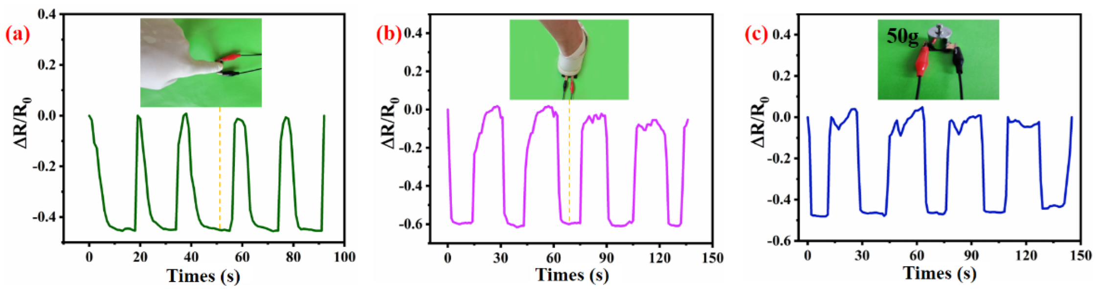 Nanomaterials 12 03684 g008