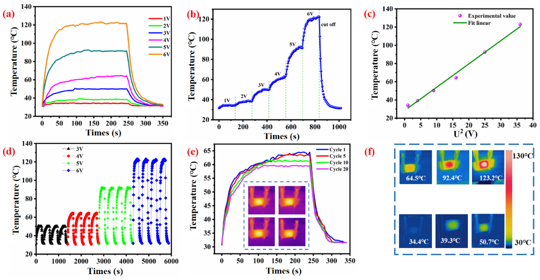 Nanomaterials 12 03684 g010