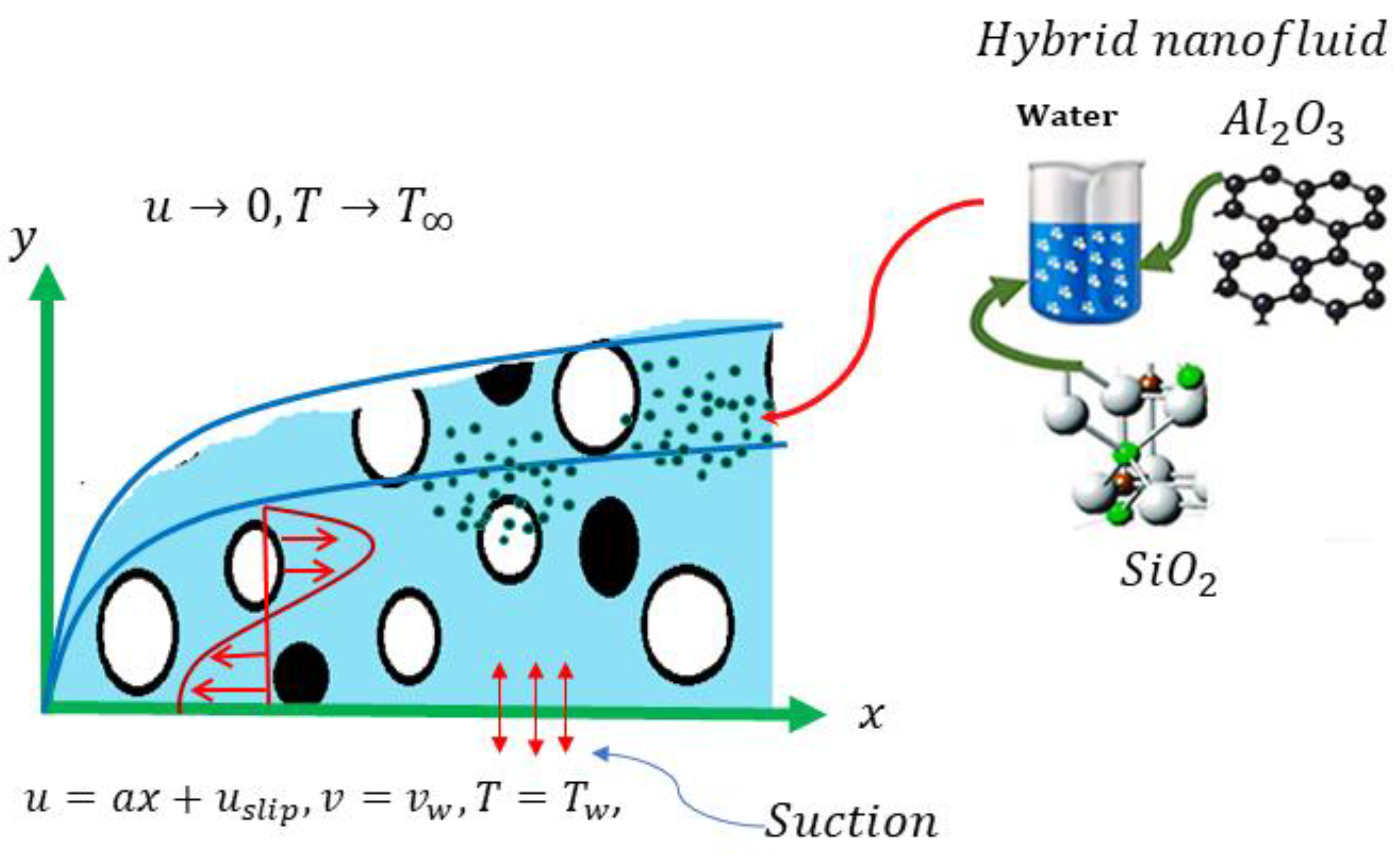 Nanomaterials 12 03688 g001 Nanomaterials 12 03688 g001