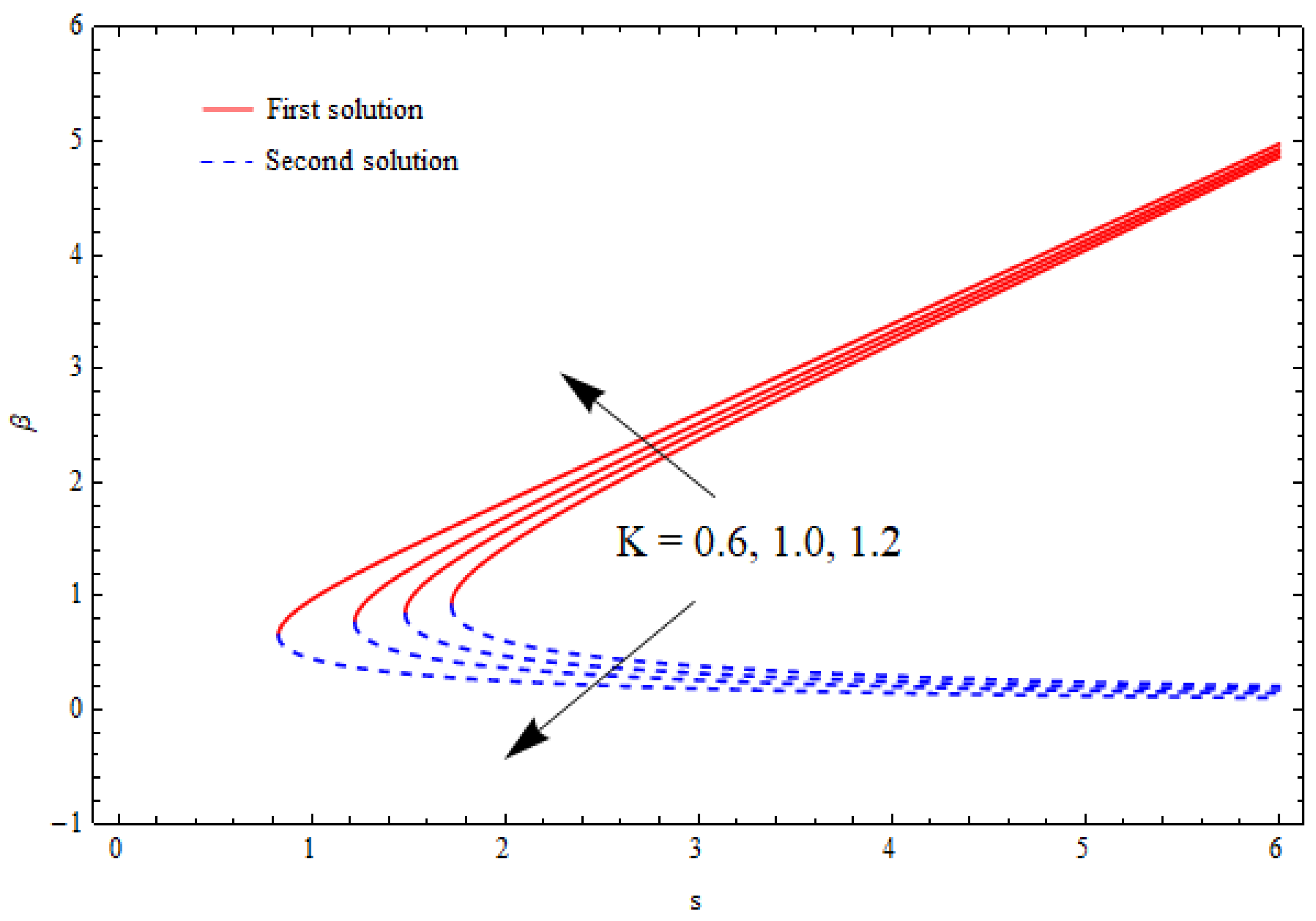 Nanomaterials 12 03688 g002 Nanomaterials 12 03688 g002